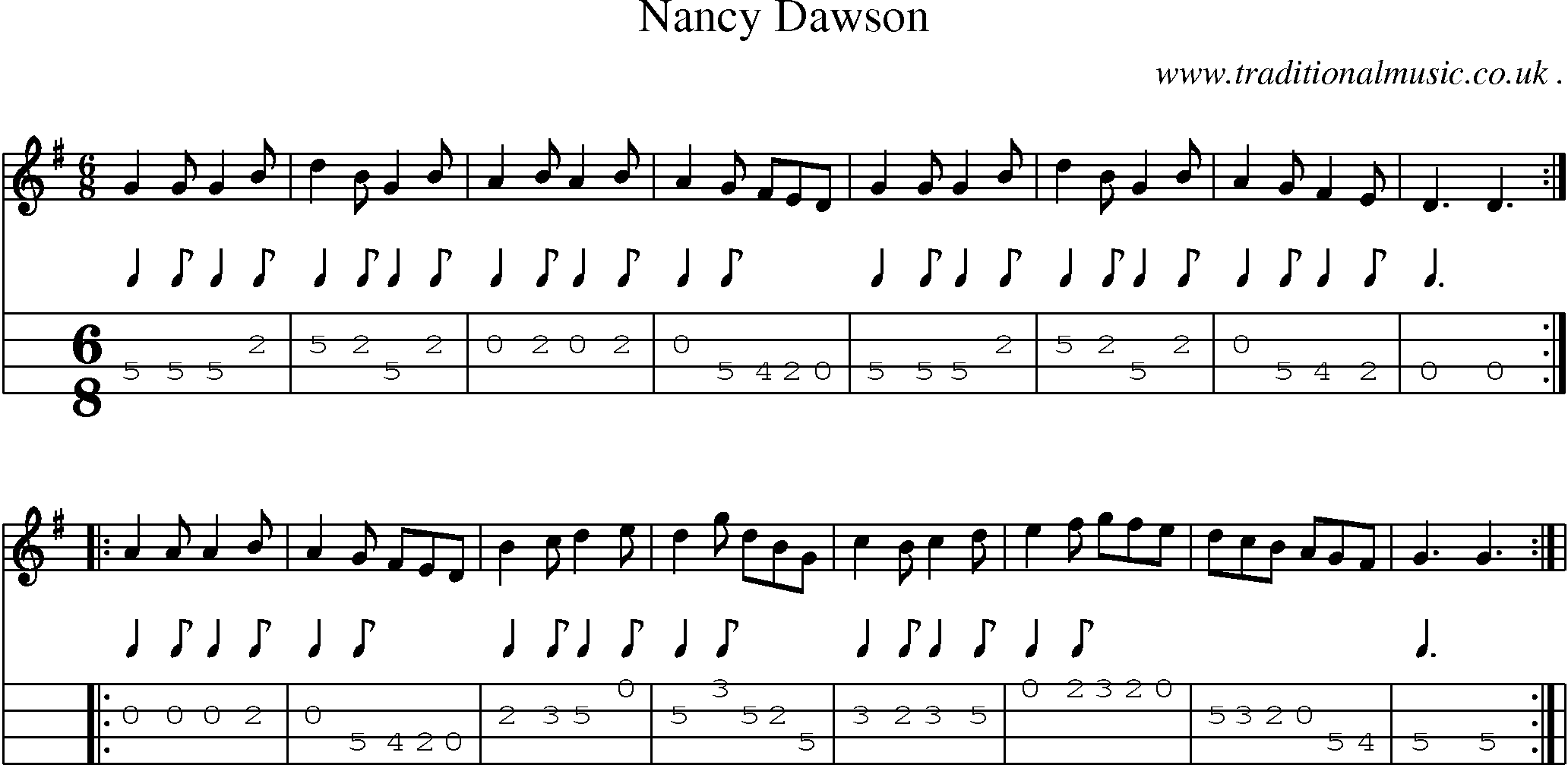 Sheet-Music and Mandolin Tabs for Nancy Dawson