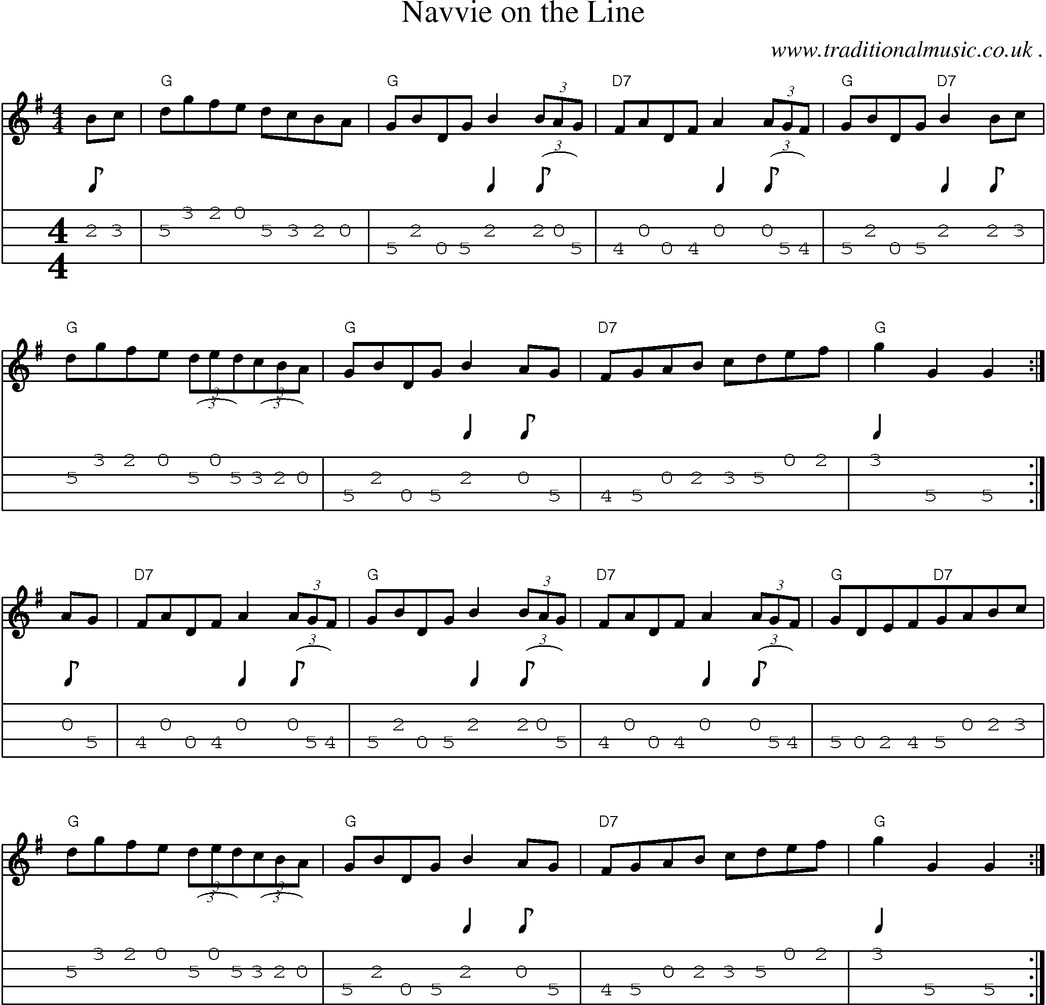 Sheet-Music and Mandolin Tabs for Navvie On The Line