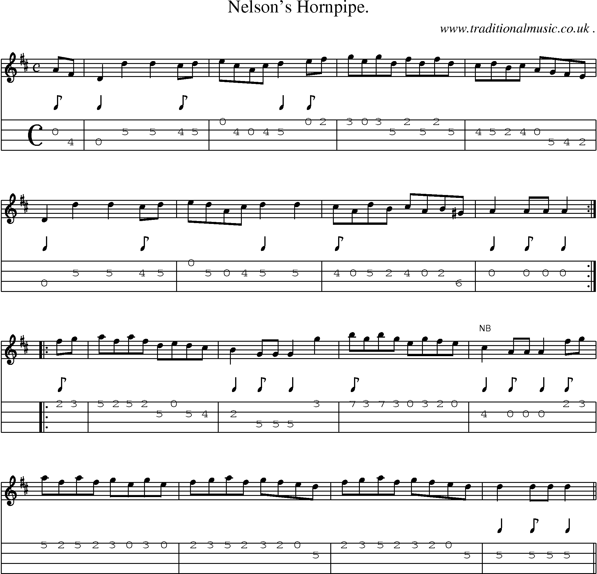 Sheet-Music and Mandolin Tabs for Nelsons Hornpipe