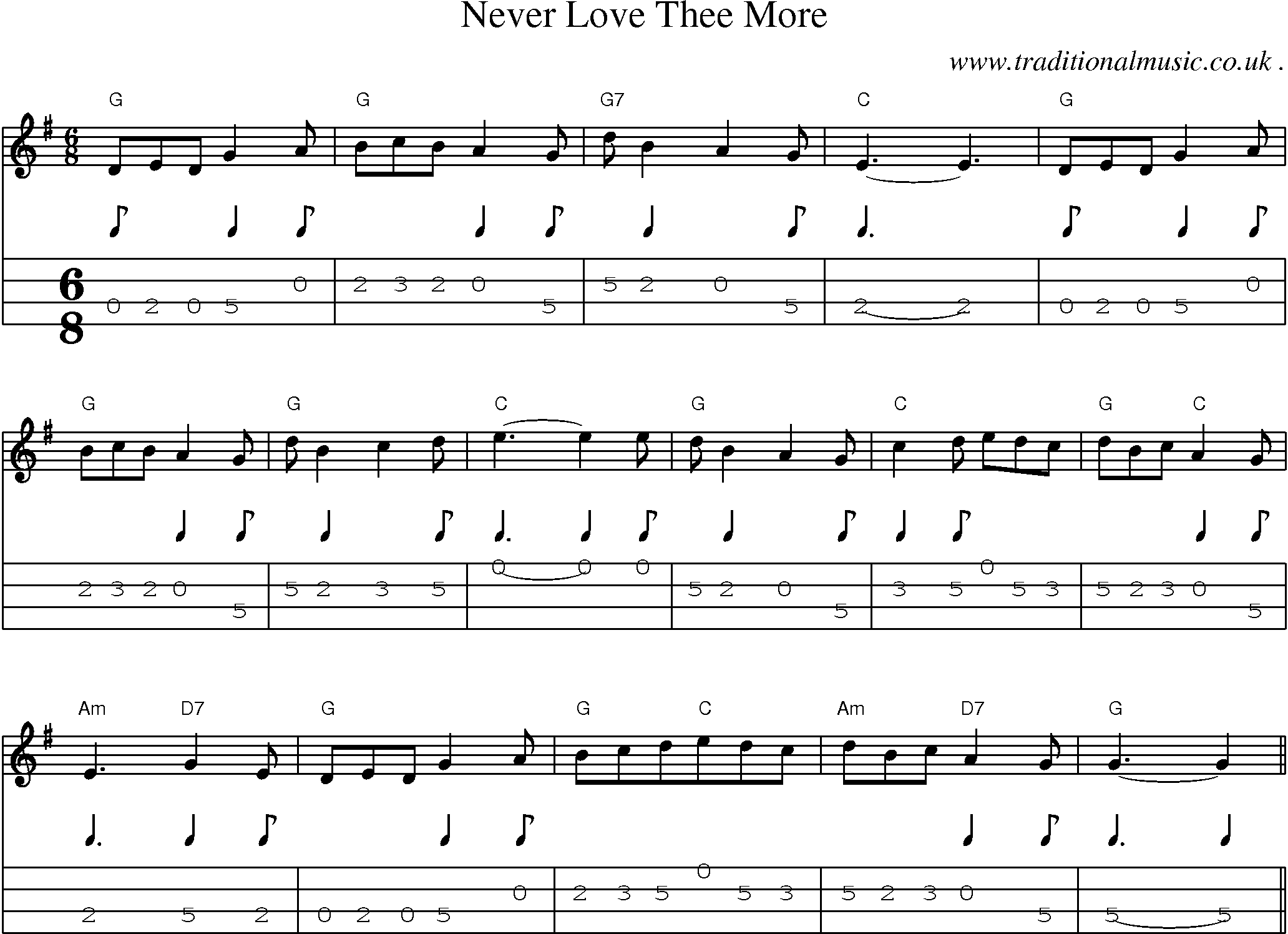 Sheet-Music and Mandolin Tabs for Never Love Thee More
