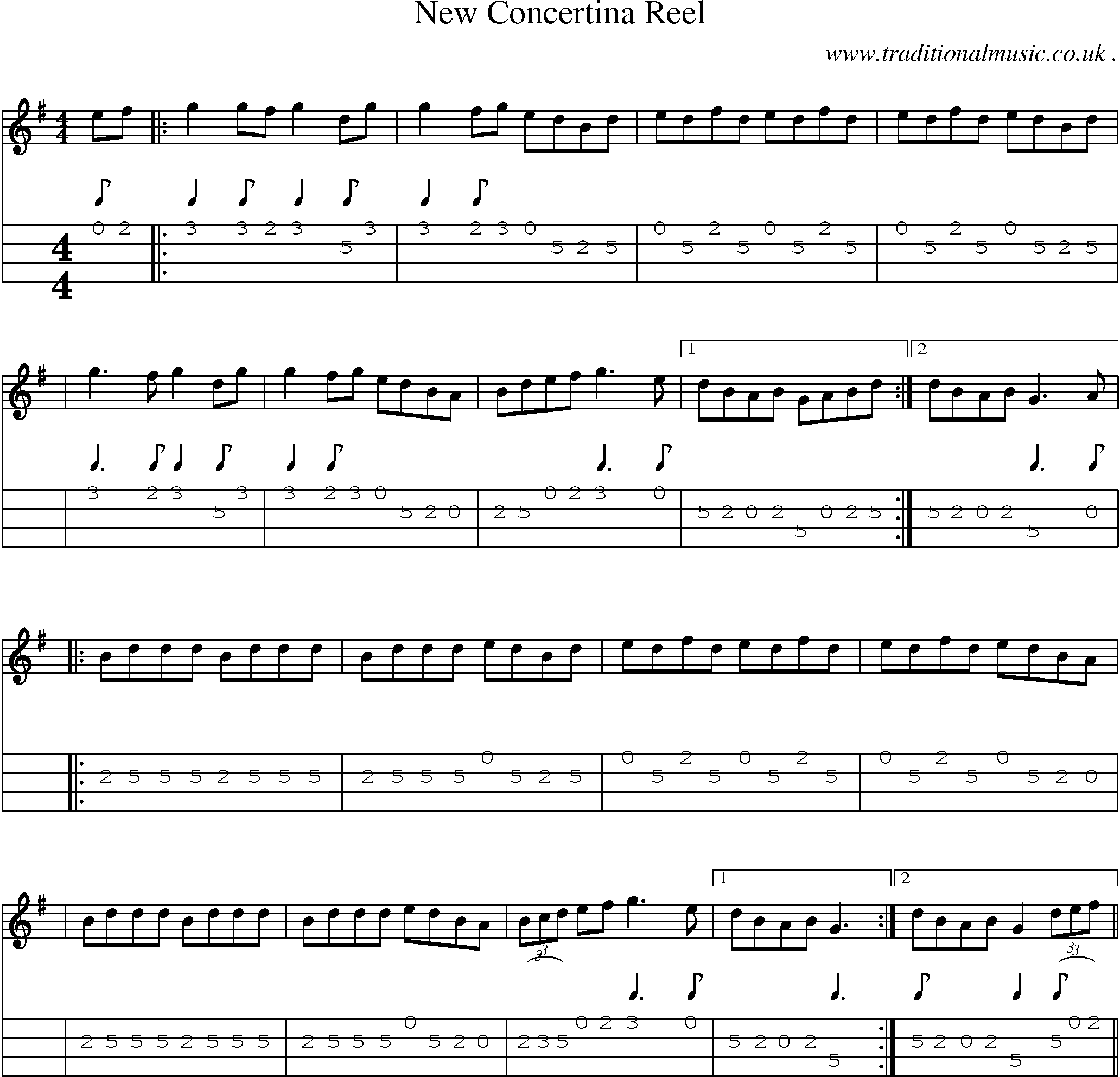 Sheet-Music and Mandolin Tabs for New Concertina Reel