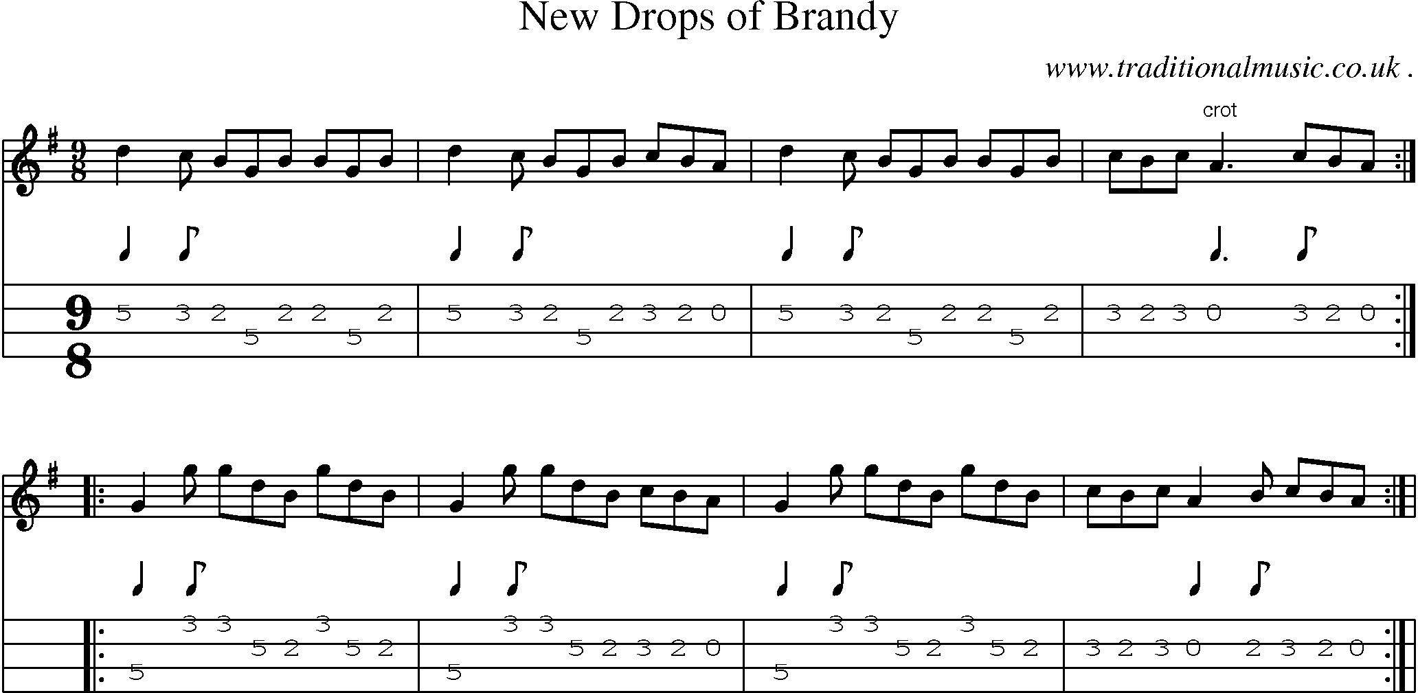Sheet-Music and Mandolin Tabs for New Drops Of Brandy