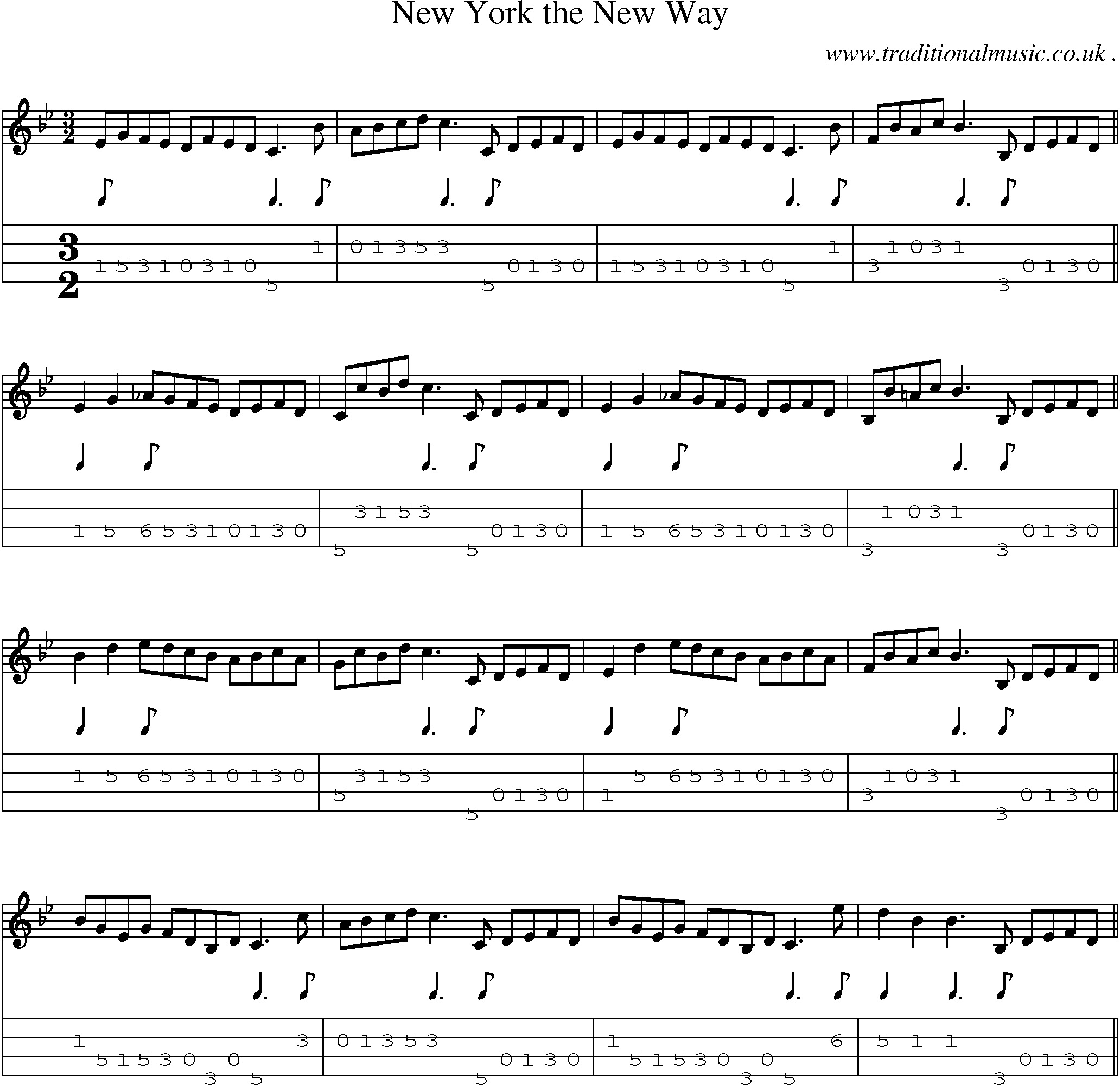 Sheet-Music and Mandolin Tabs for New York The New Way