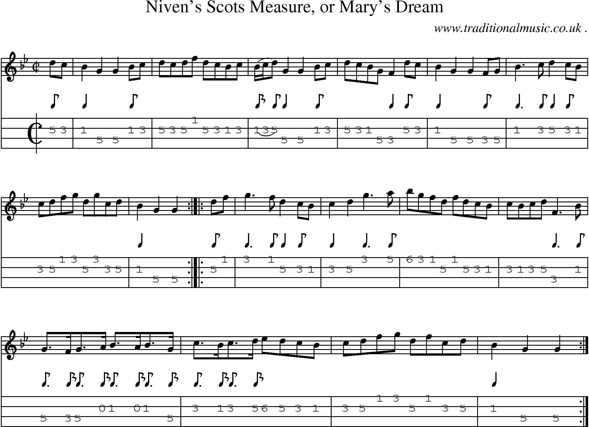Sheet-Music and Mandolin Tabs for Nivens Scots Measure Or Marys Dream