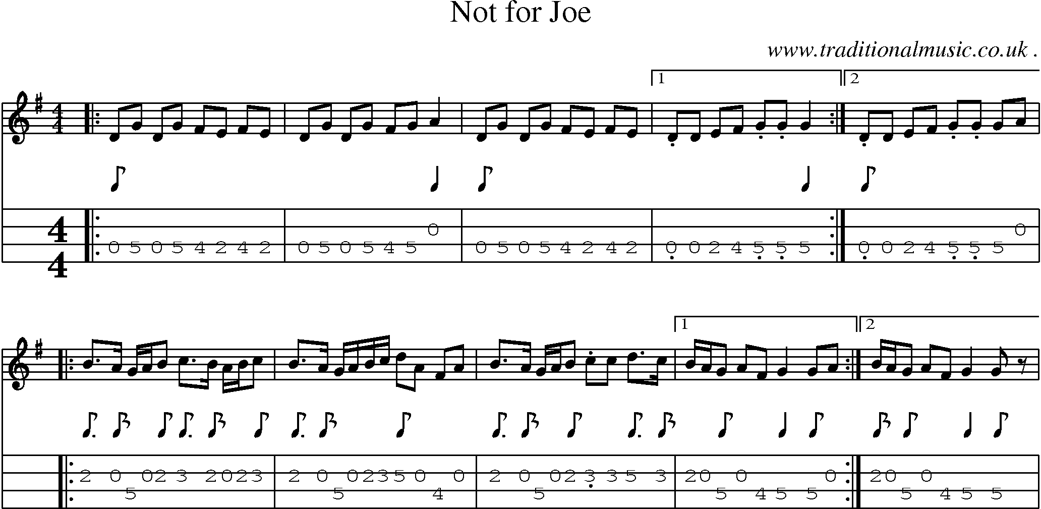 Sheet-Music and Mandolin Tabs for Not For Joe