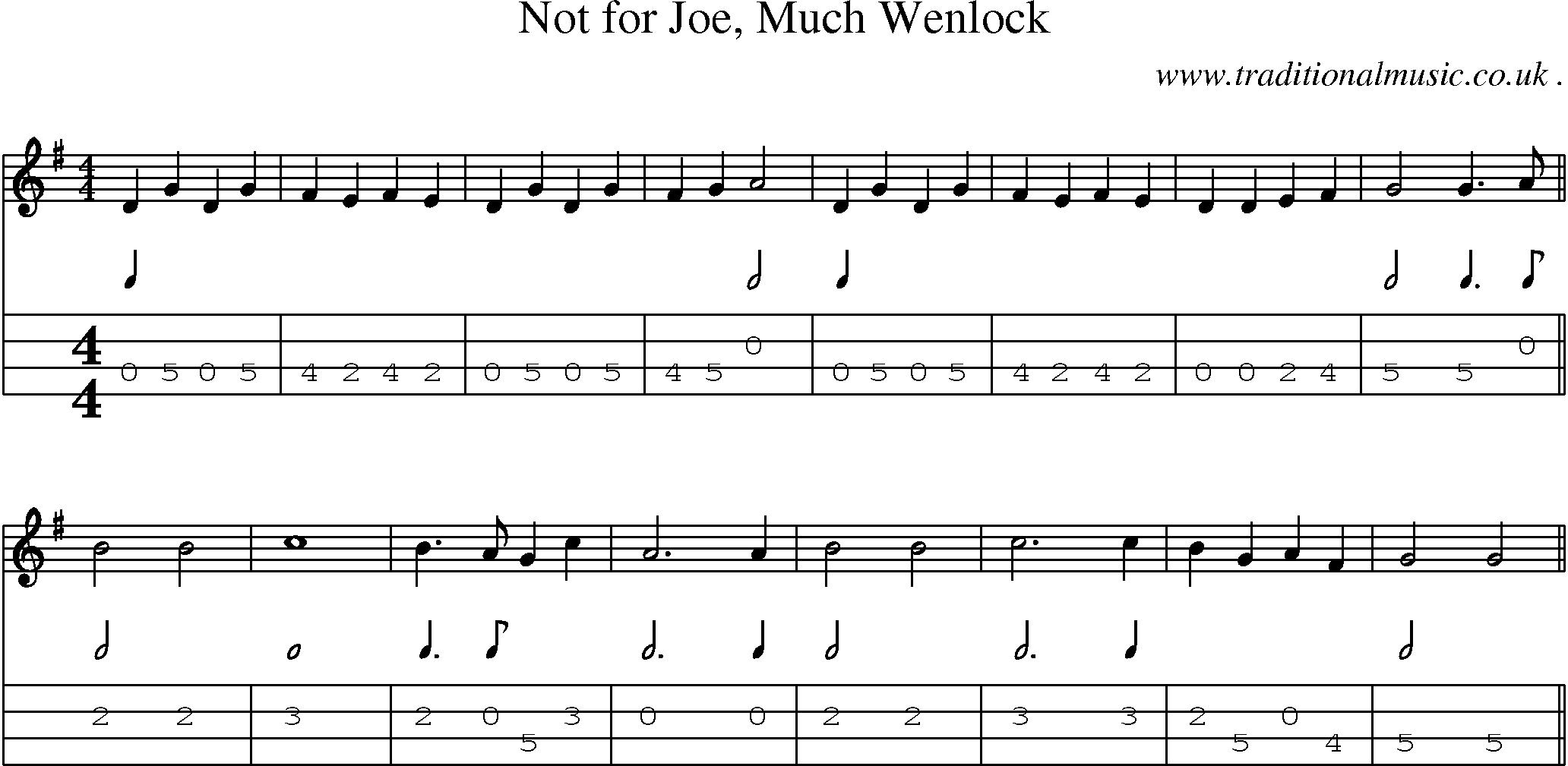 Sheet-Music and Mandolin Tabs for Not For Joe Much Wenlock