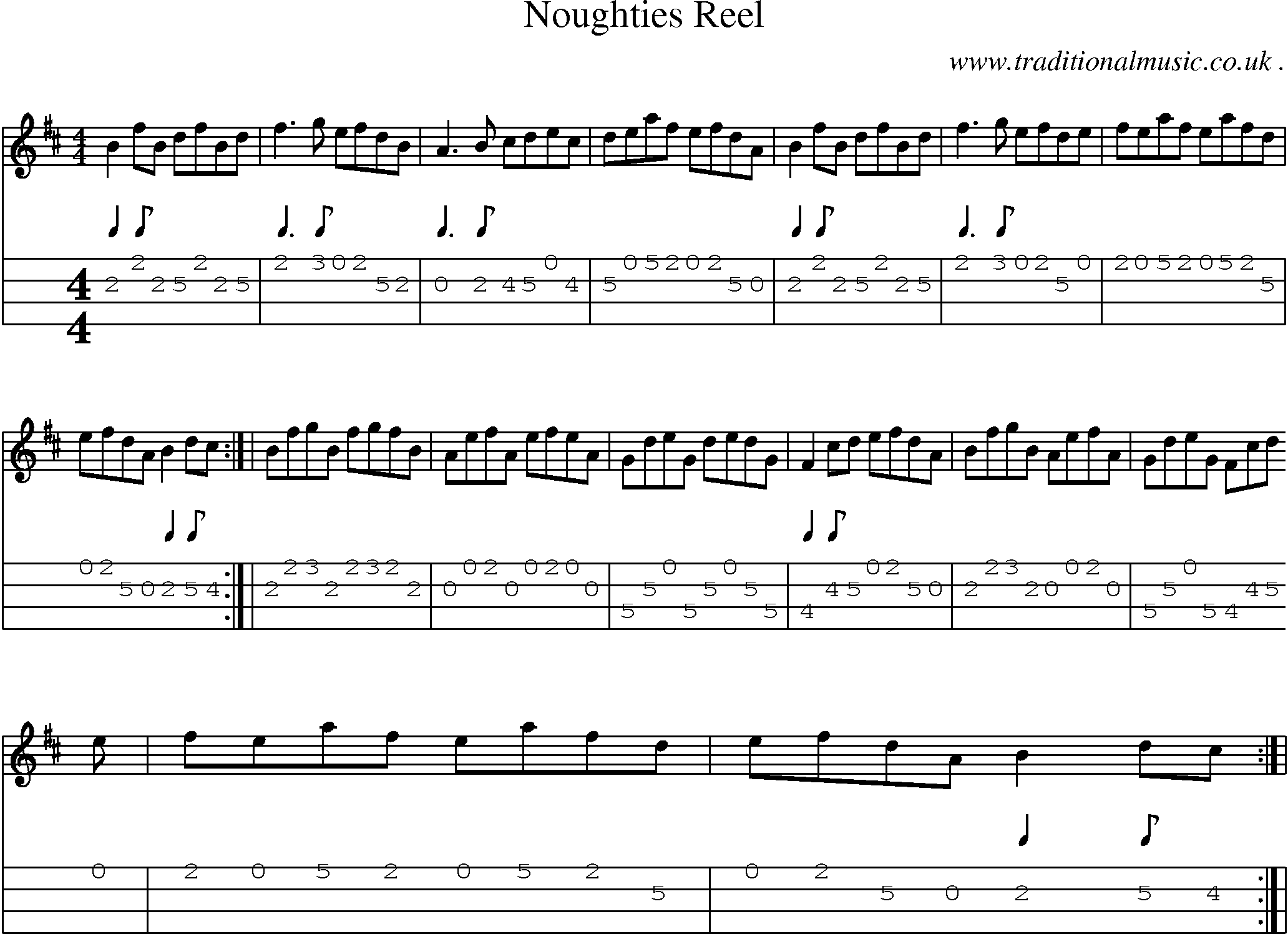 Sheet-Music and Mandolin Tabs for Noughties Reel