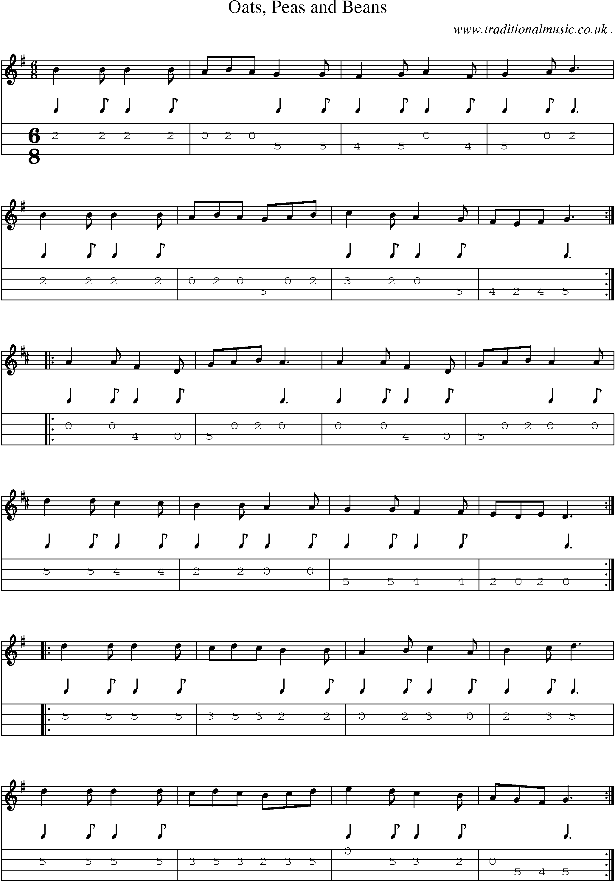 Sheet-Music and Mandolin Tabs for Oats Peas And Beans