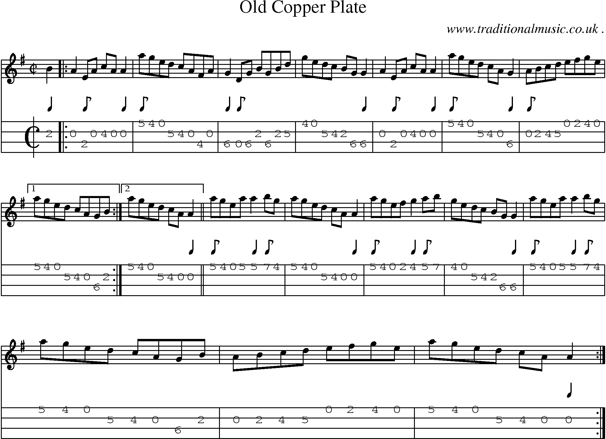 Sheet-Music and Mandolin Tabs for Old Copper Plate