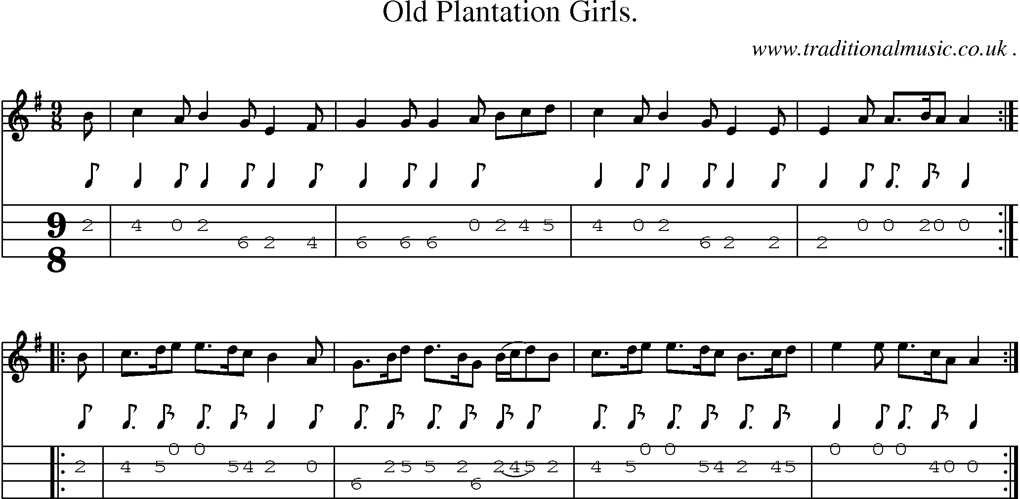 Sheet-Music and Mandolin Tabs for Old Plantation Girls