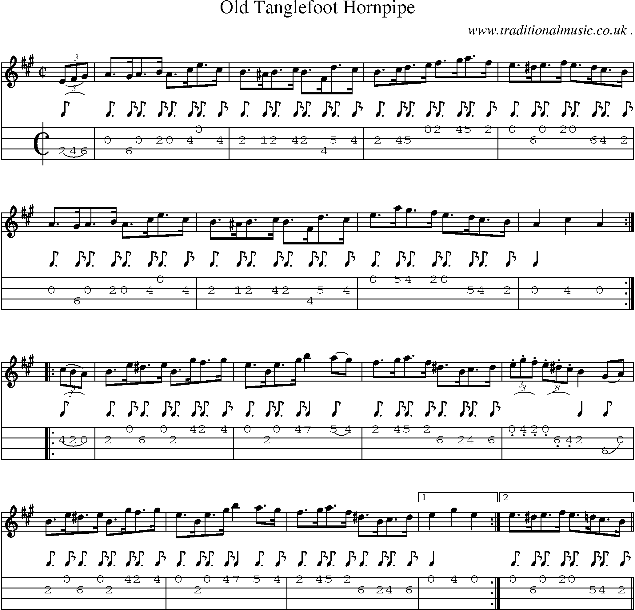 Sheet-Music and Mandolin Tabs for Old Tanglefoot Hornpipe