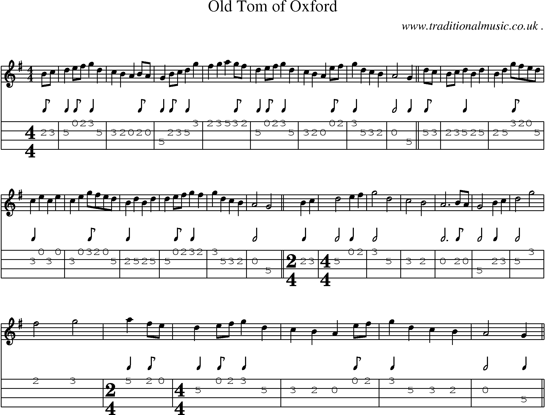 Sheet-Music and Mandolin Tabs for Old Tom Of Oxford