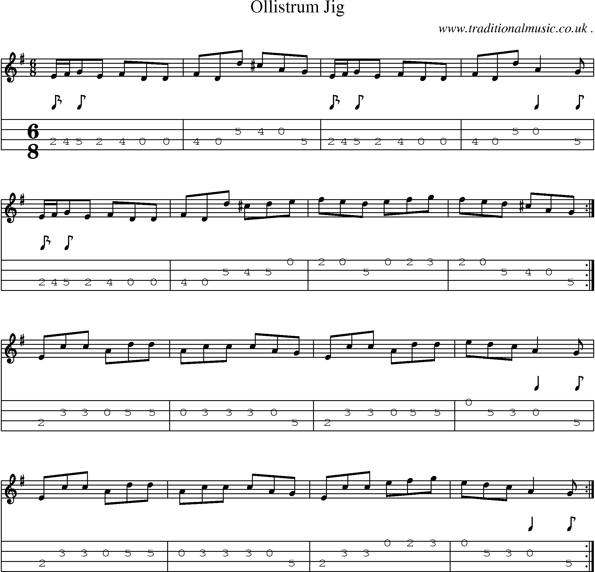Sheet-Music and Mandolin Tabs for Ollistrum Jig