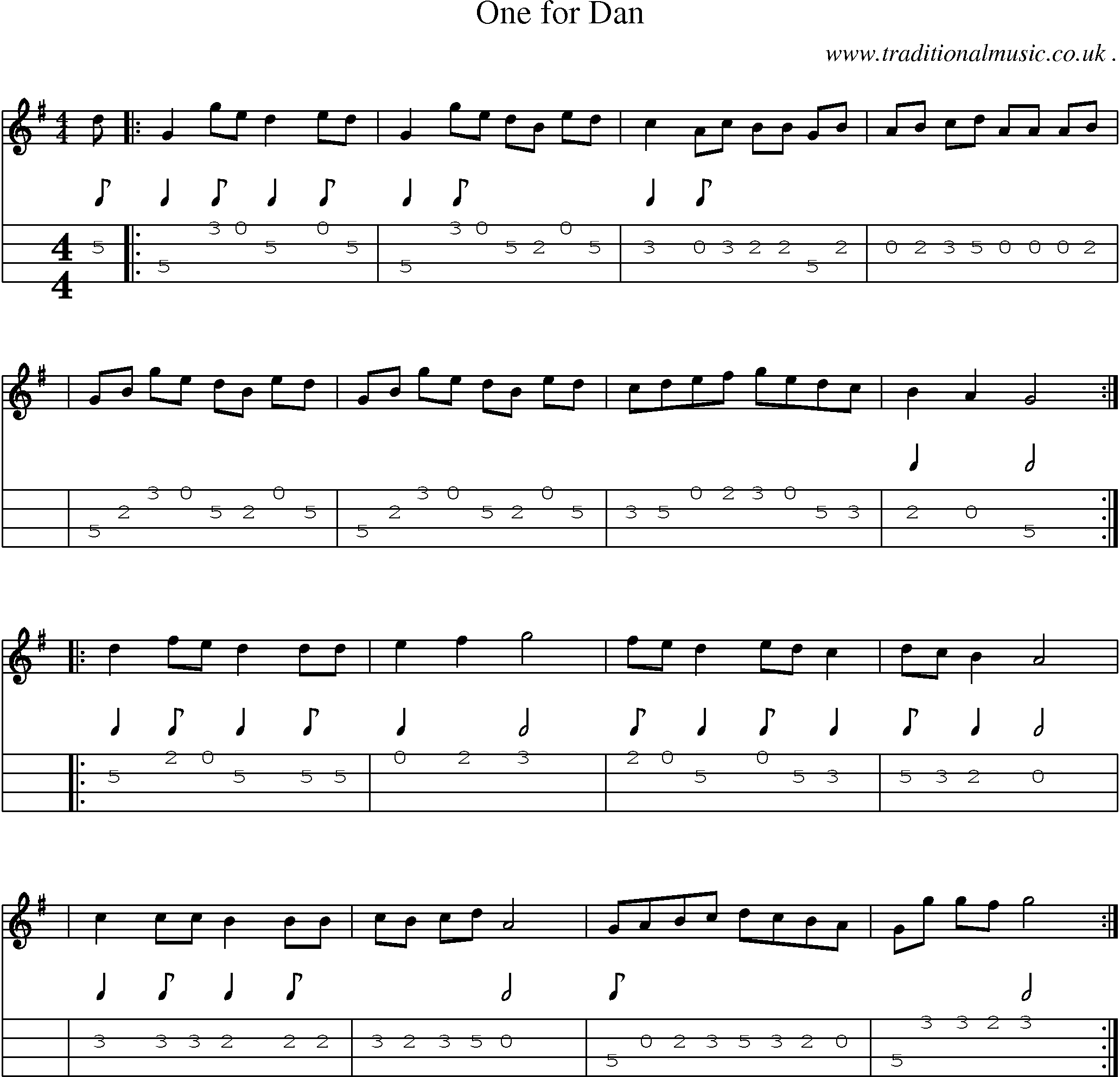 Sheet-Music and Mandolin Tabs for One For Dan