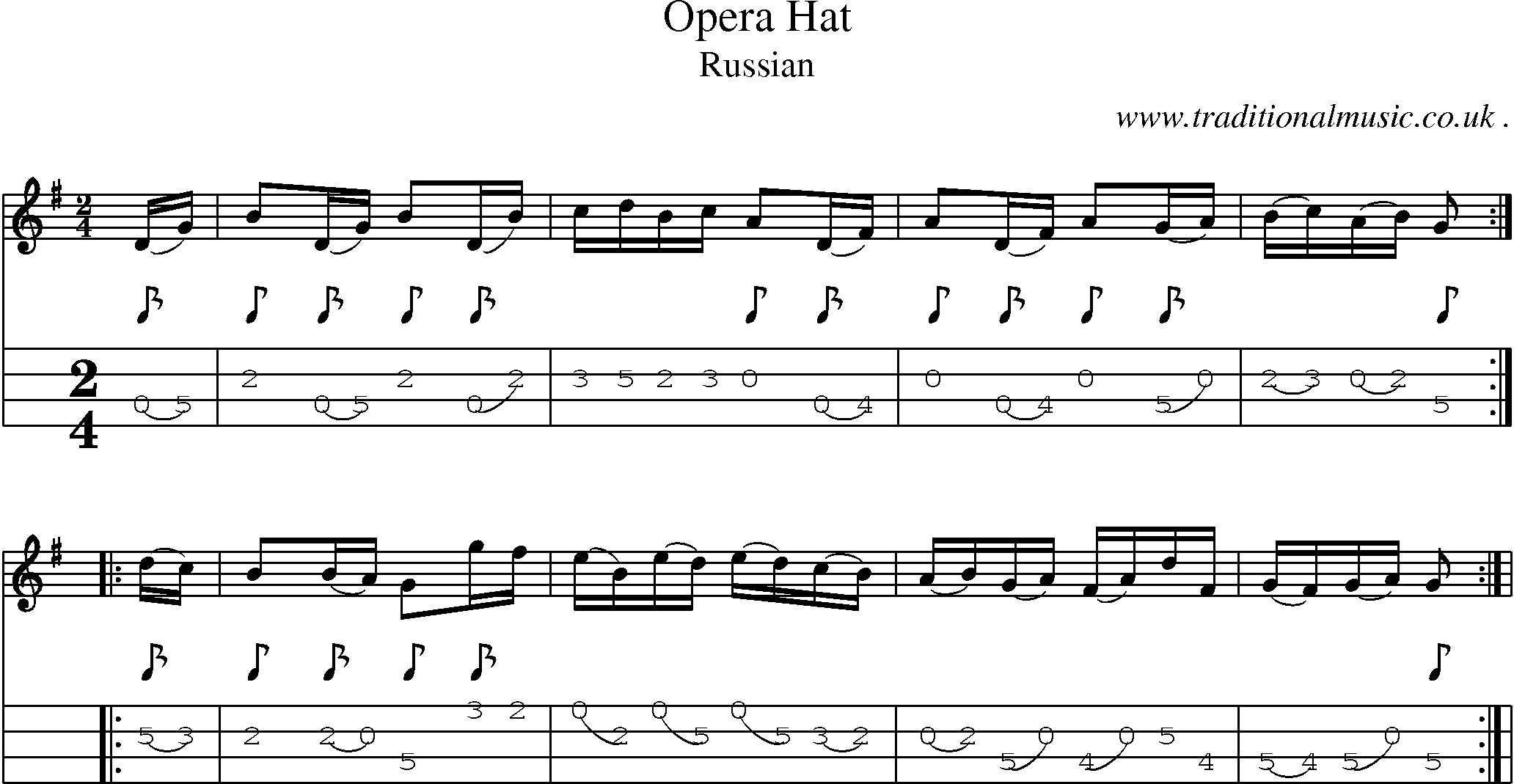 Sheet-Music and Mandolin Tabs for Opera Hat