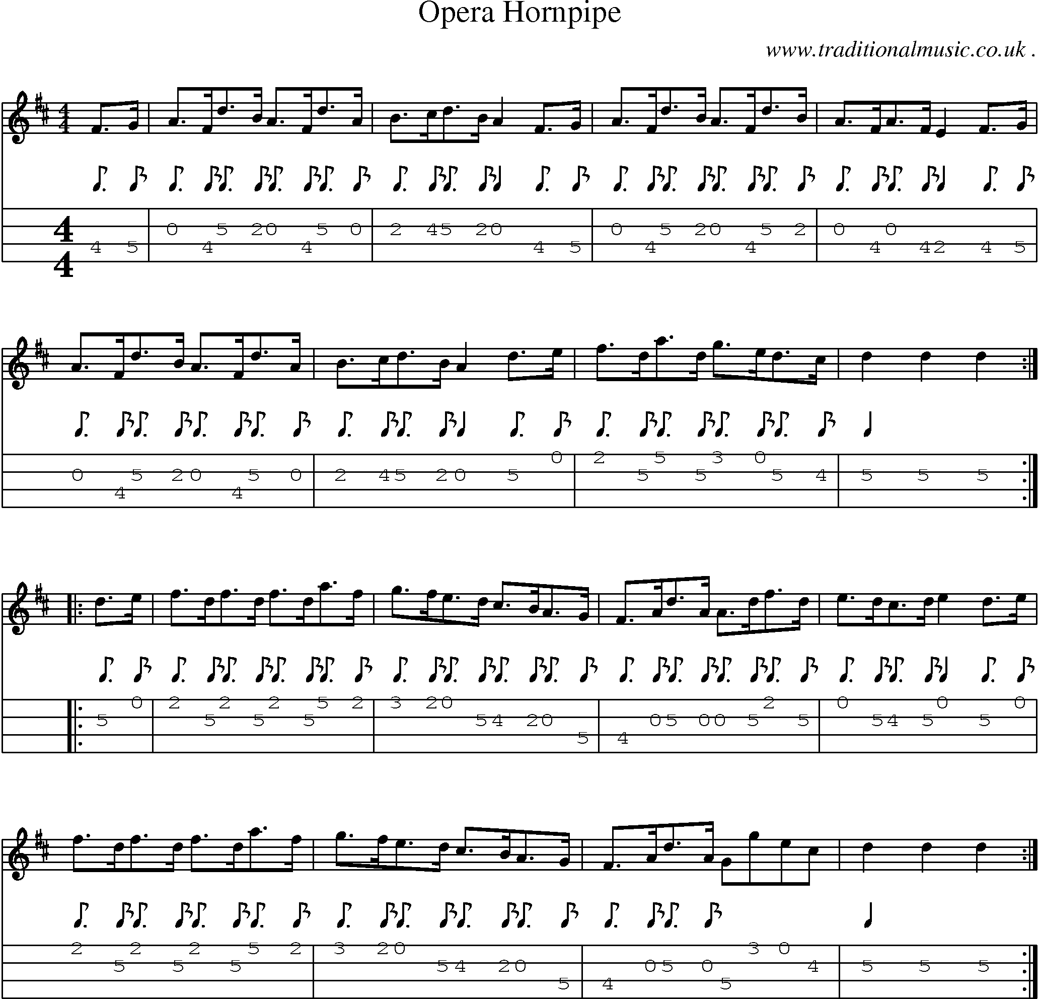 Sheet-Music and Mandolin Tabs for Opera Hornpipe