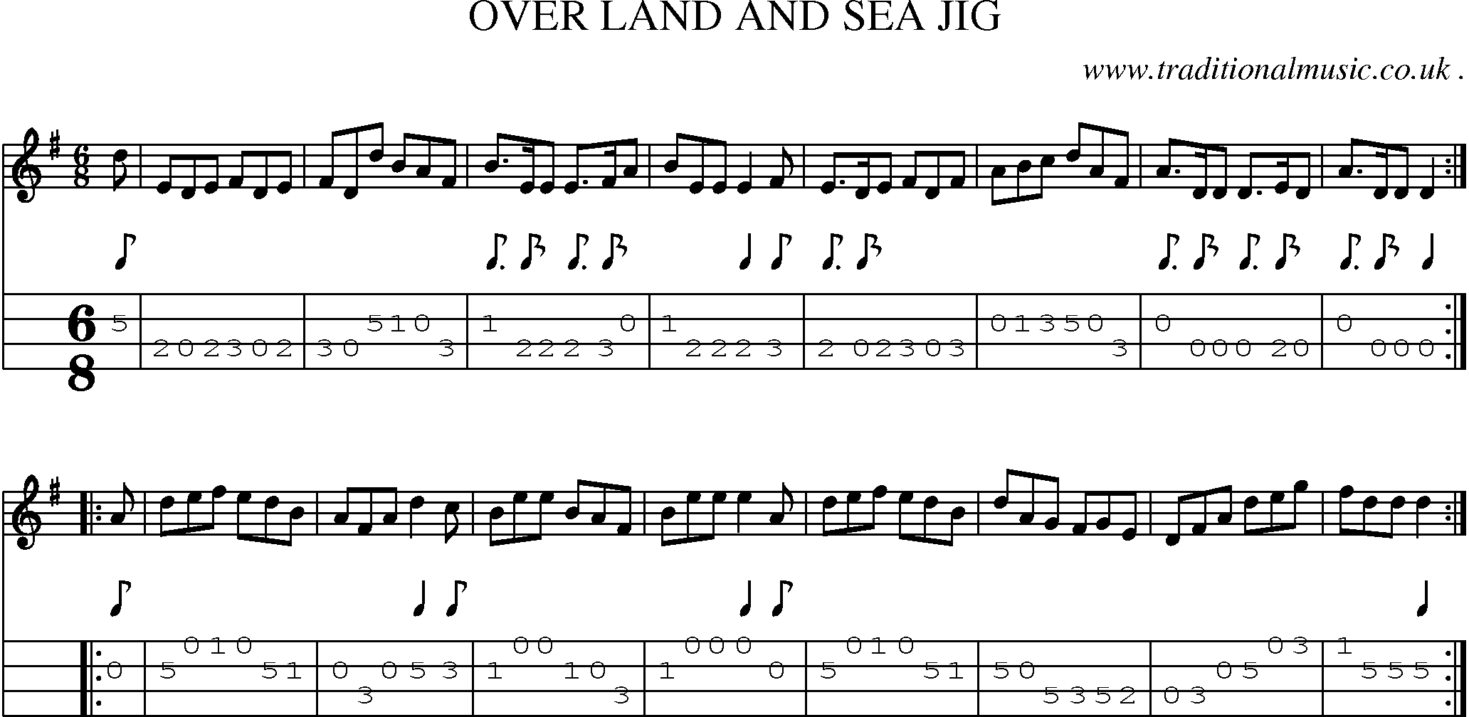 Sheet-Music and Mandolin Tabs for Over Land And Sea Jig