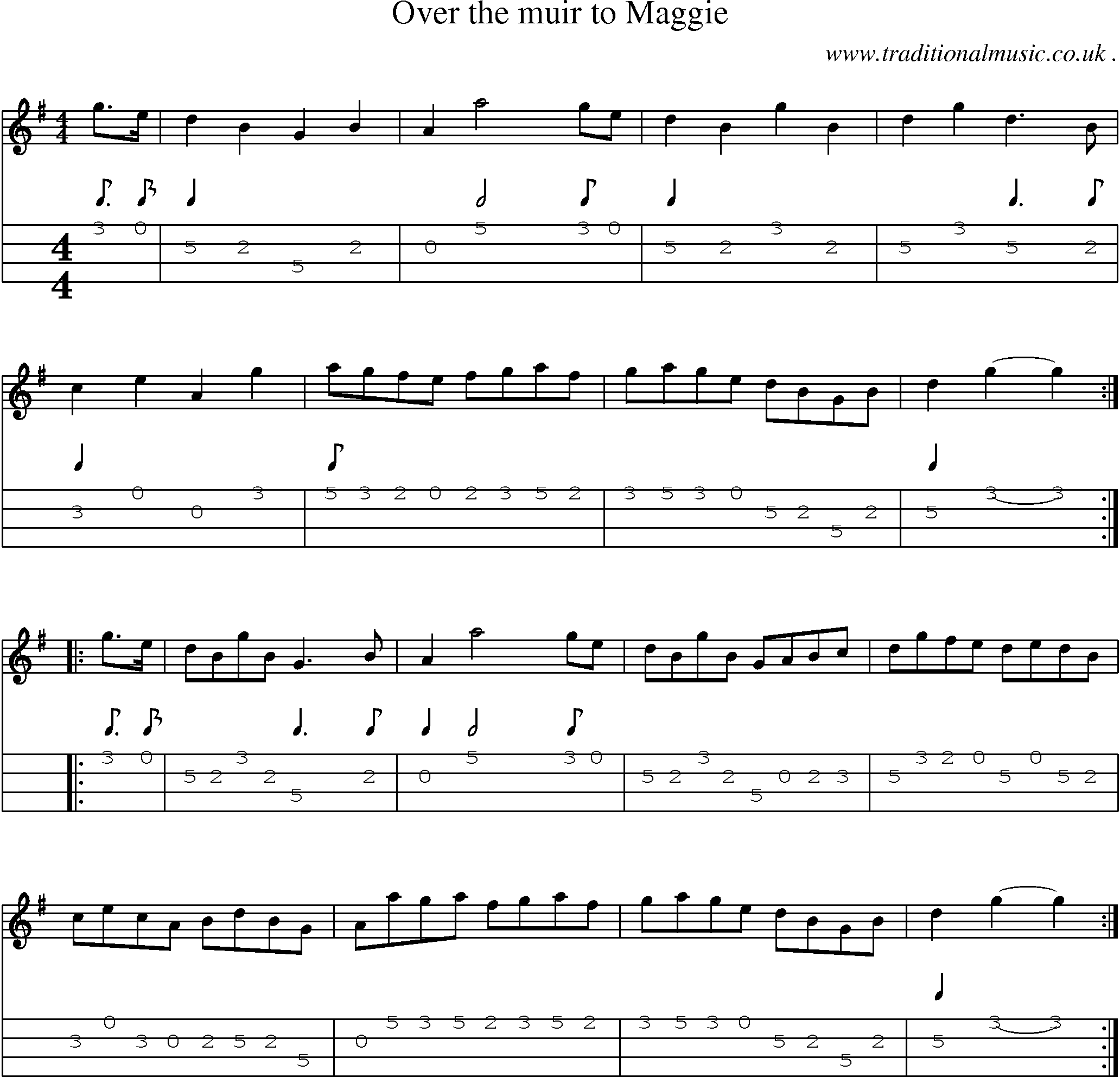 Sheet-Music and Mandolin Tabs for Over The Muir To Maggie
