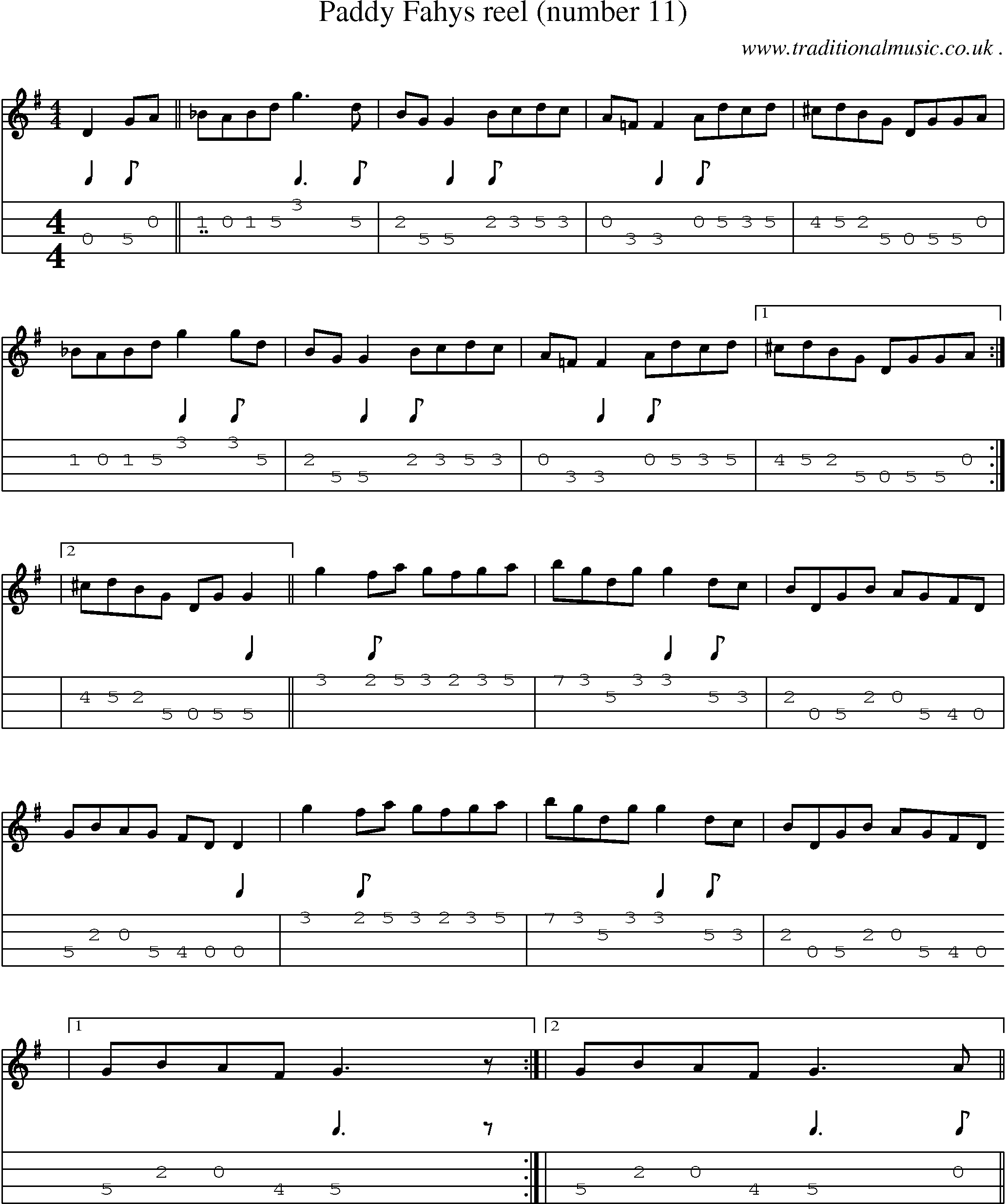 Sheet-Music and Mandolin Tabs for Paddy Fahys Reel (number 11)