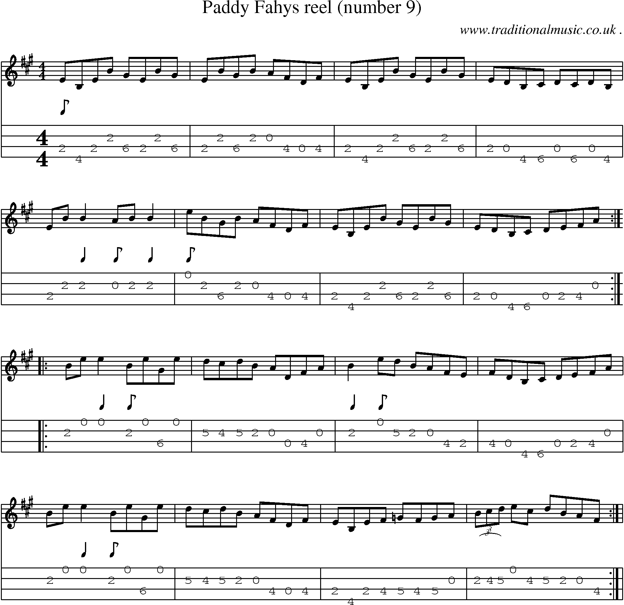 Sheet-Music and Mandolin Tabs for Paddy Fahys Reel (number 9)