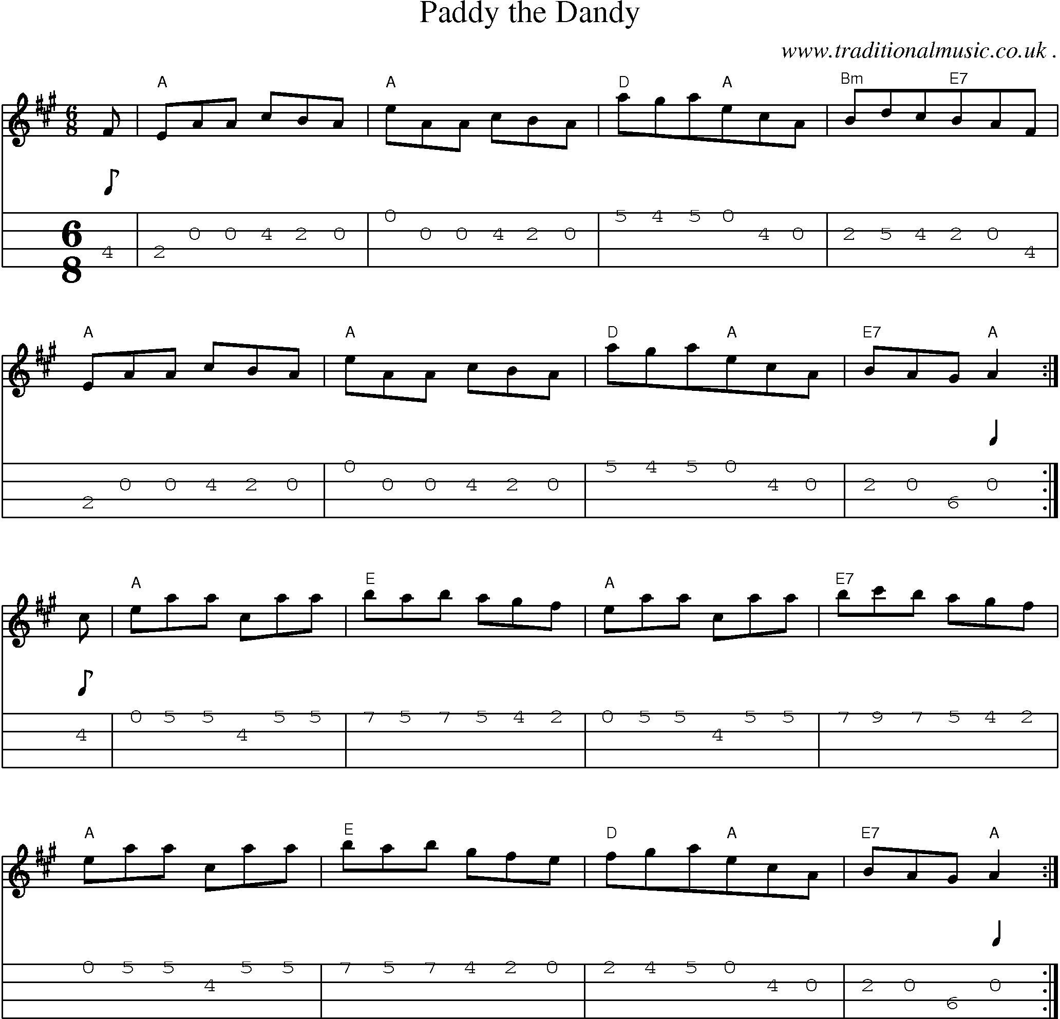 Sheet-Music and Mandolin Tabs for Paddy The Dandy