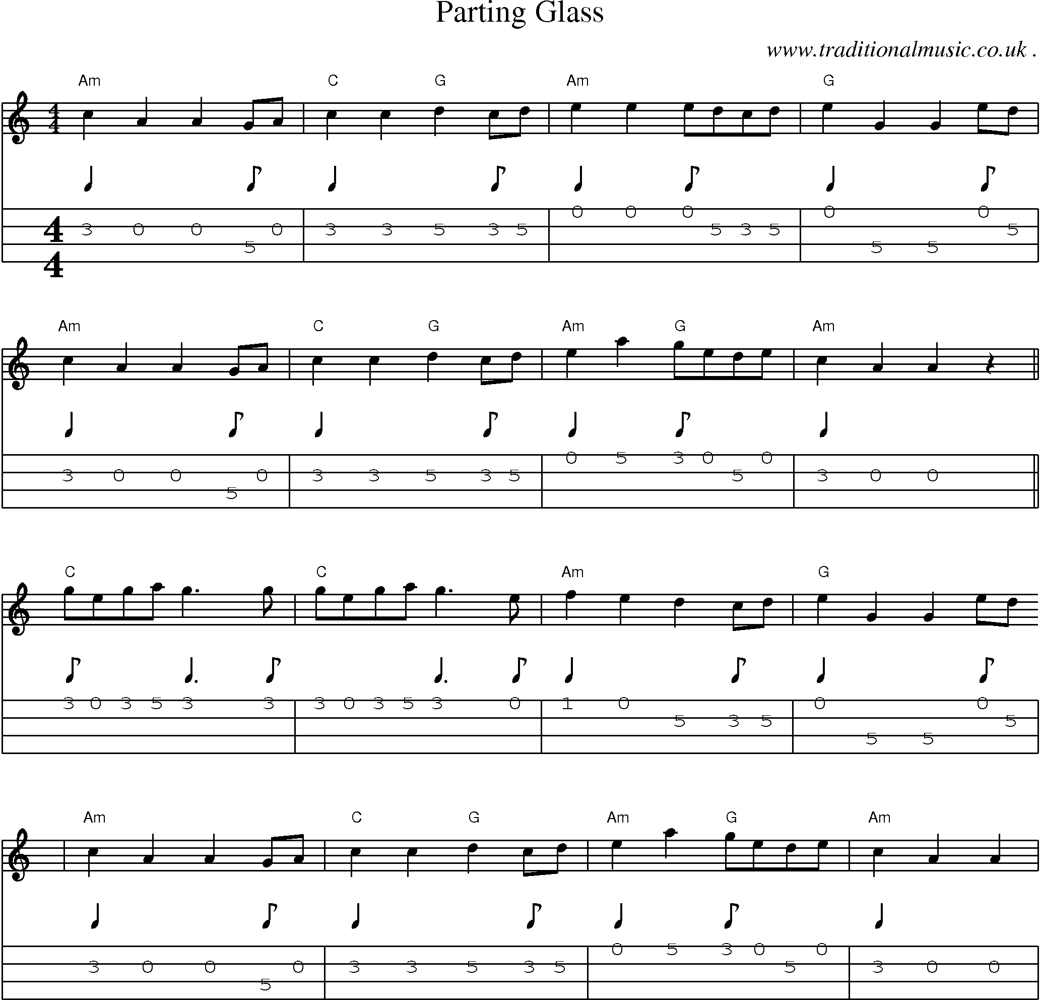 Sheet-Music and Mandolin Tabs for Parting Glass