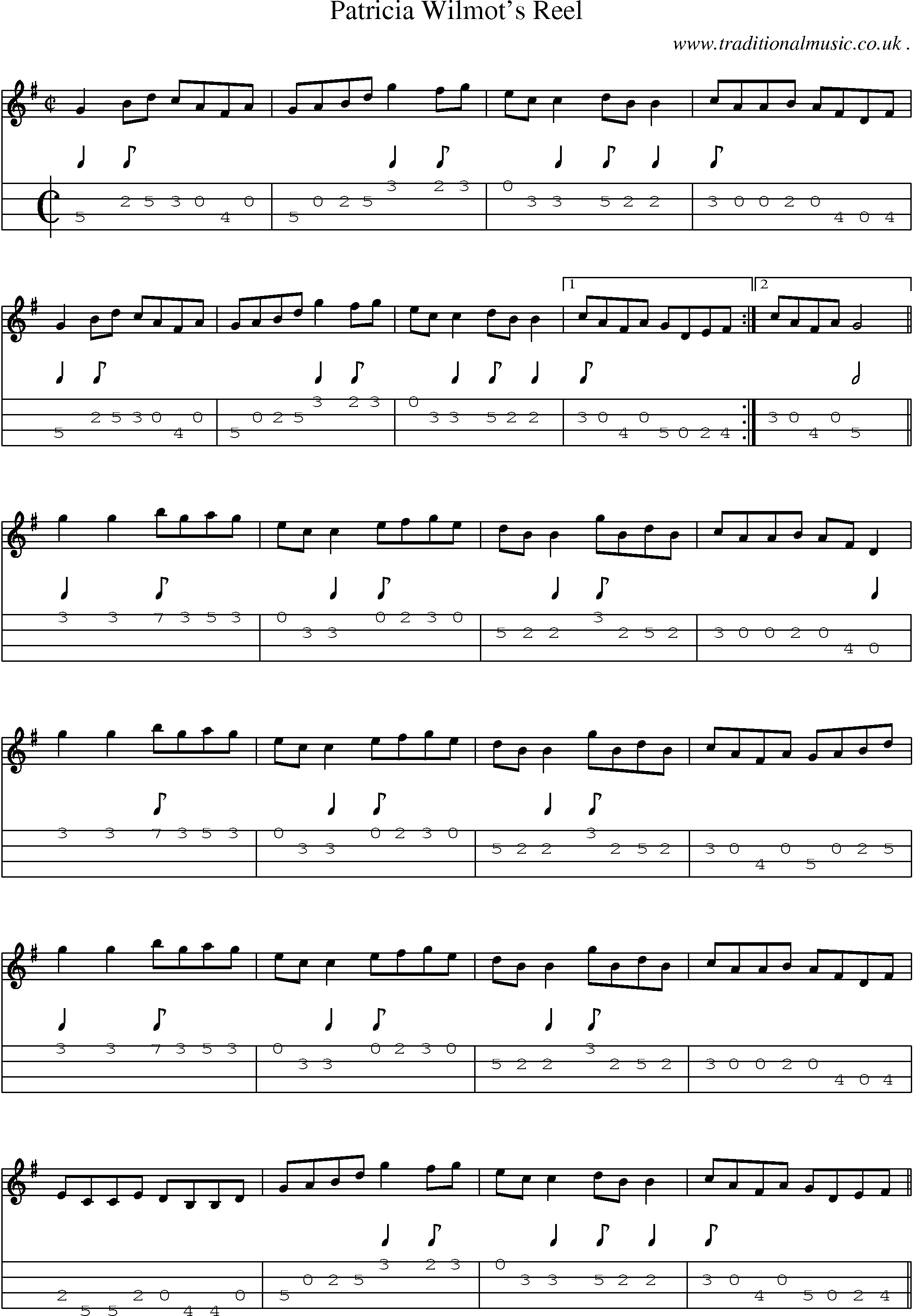 Sheet-Music and Mandolin Tabs for Patricia Wilmots Reel