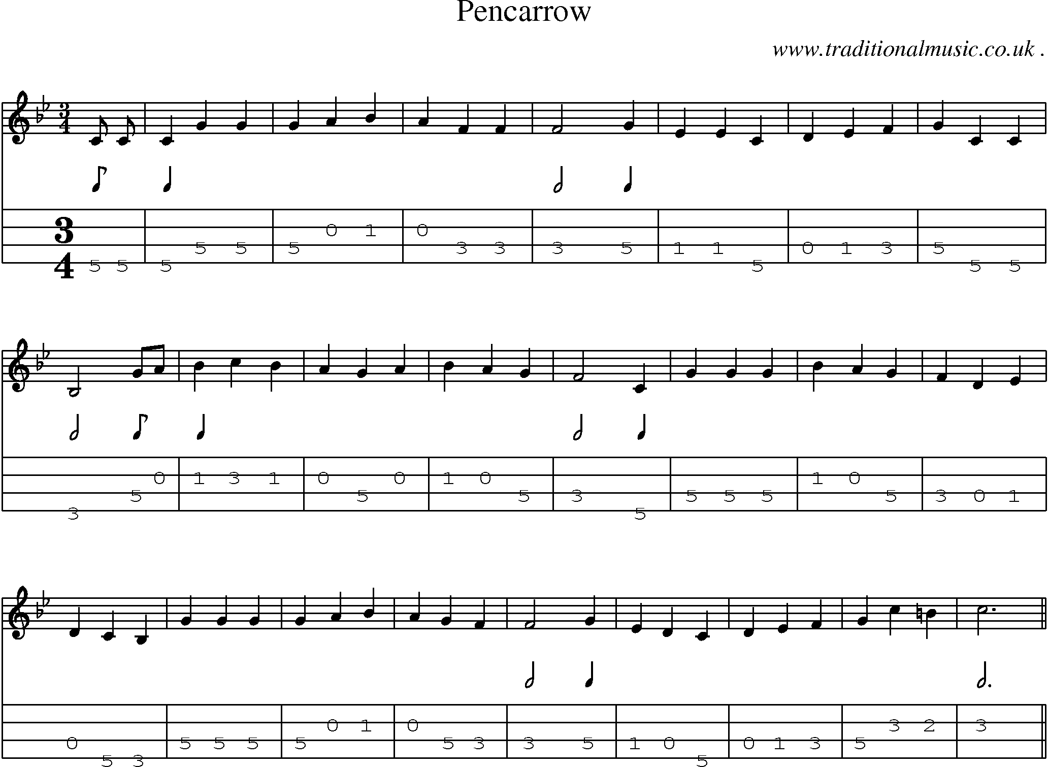 Sheet-Music and Mandolin Tabs for Pencarrow