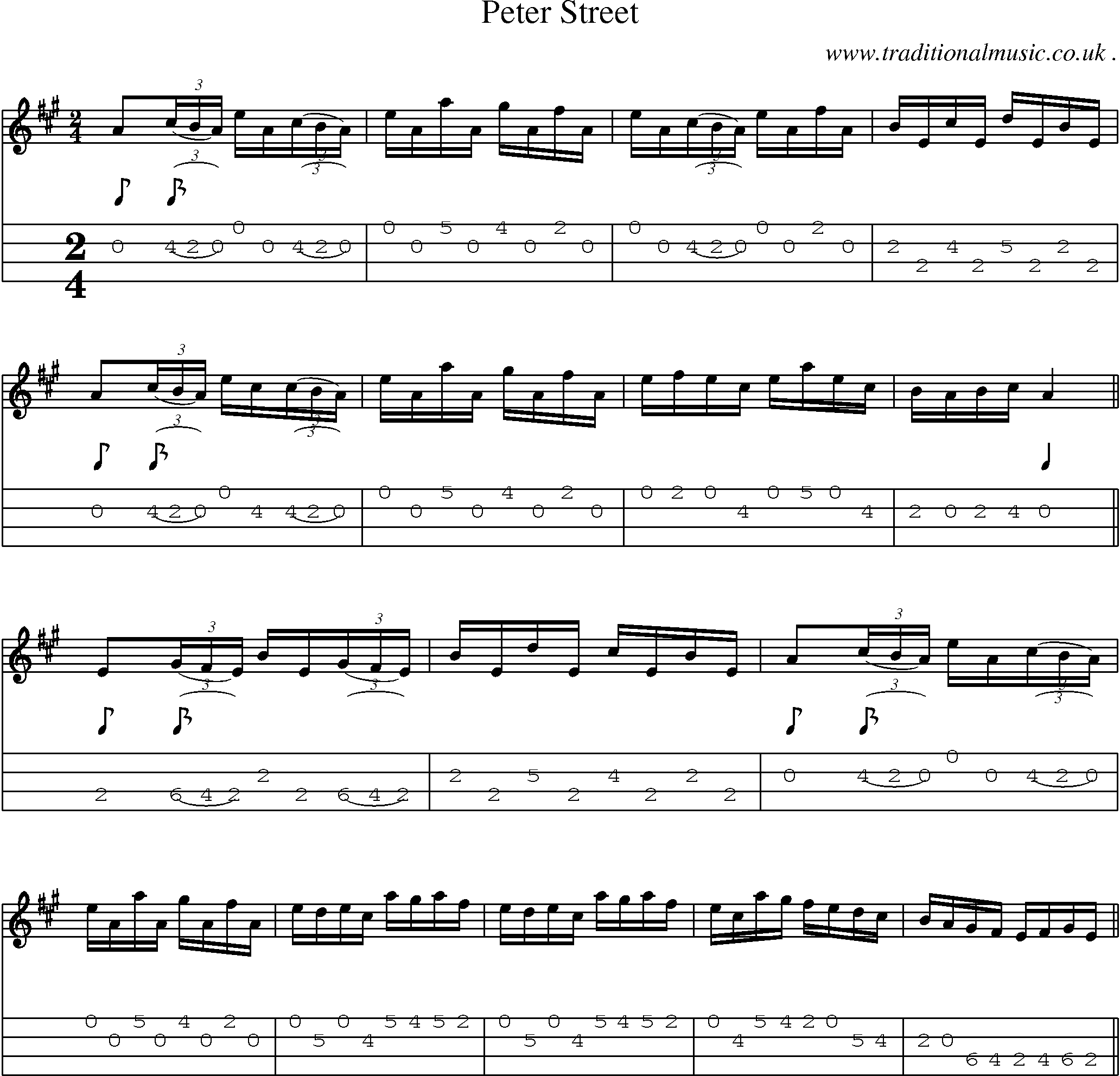 Sheet-Music and Mandolin Tabs for Peter Street