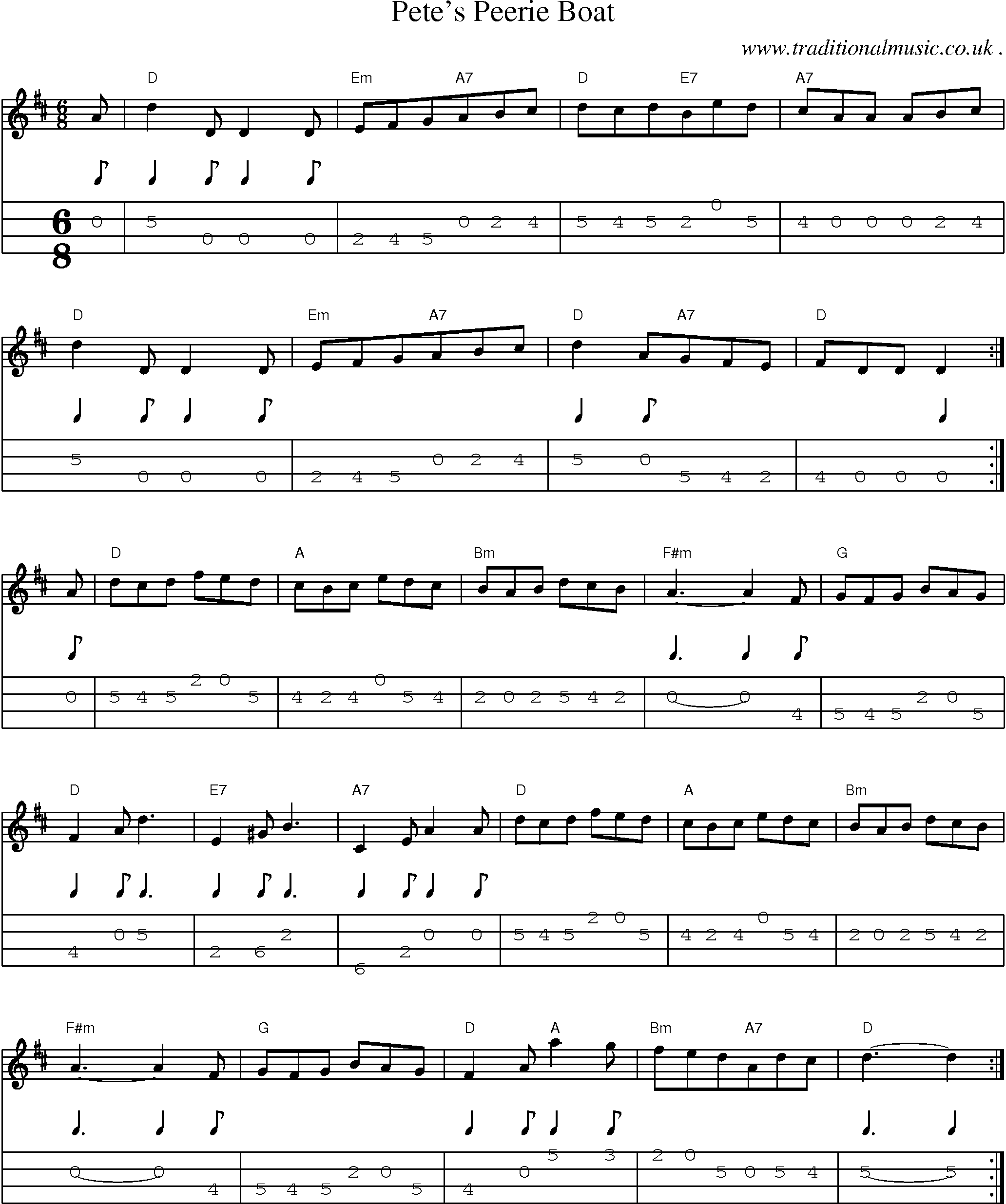 Sheet-Music and Mandolin Tabs for Petes Peerie Boat