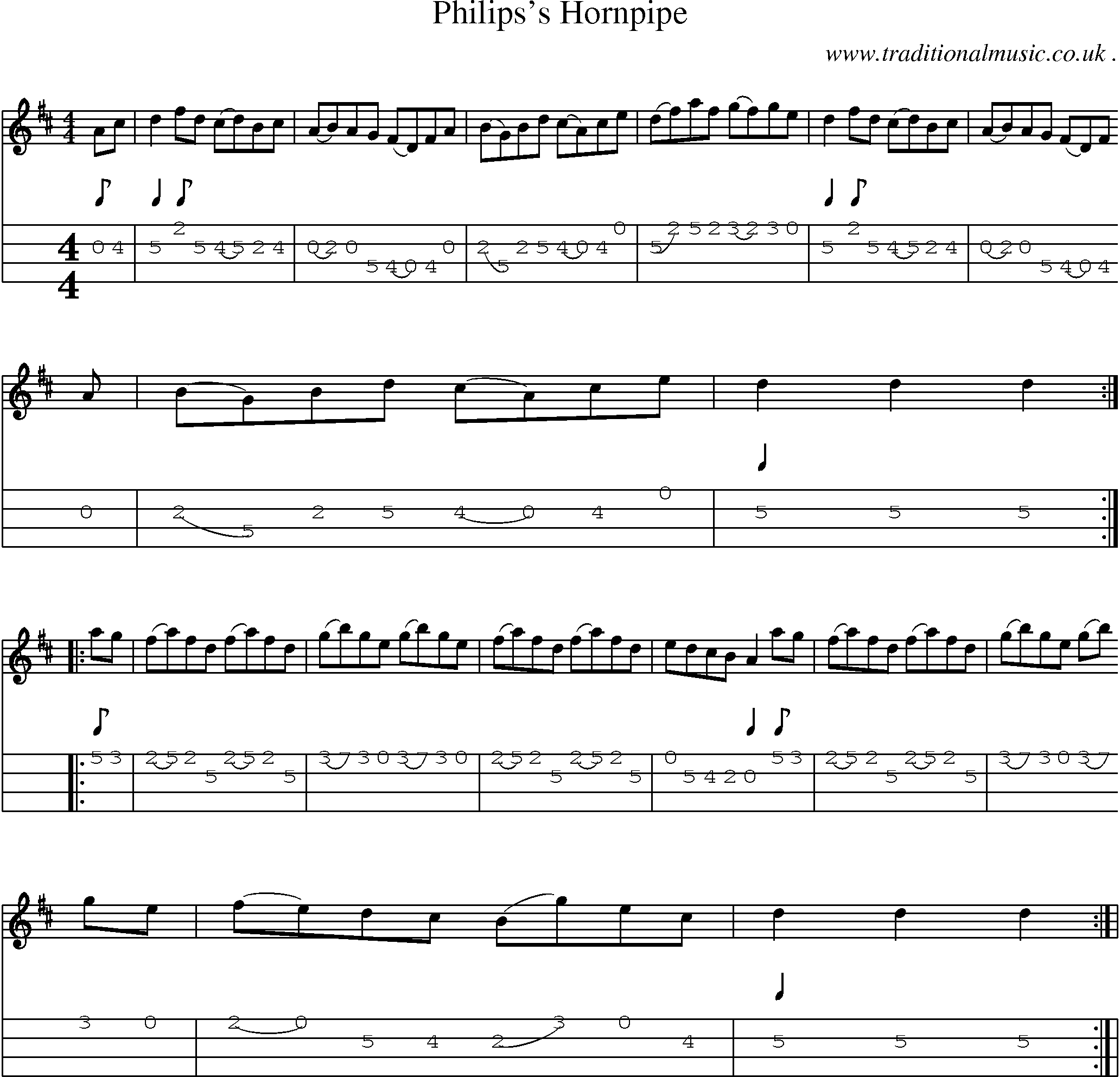Sheet-Music and Mandolin Tabs for Philipss Hornpipe