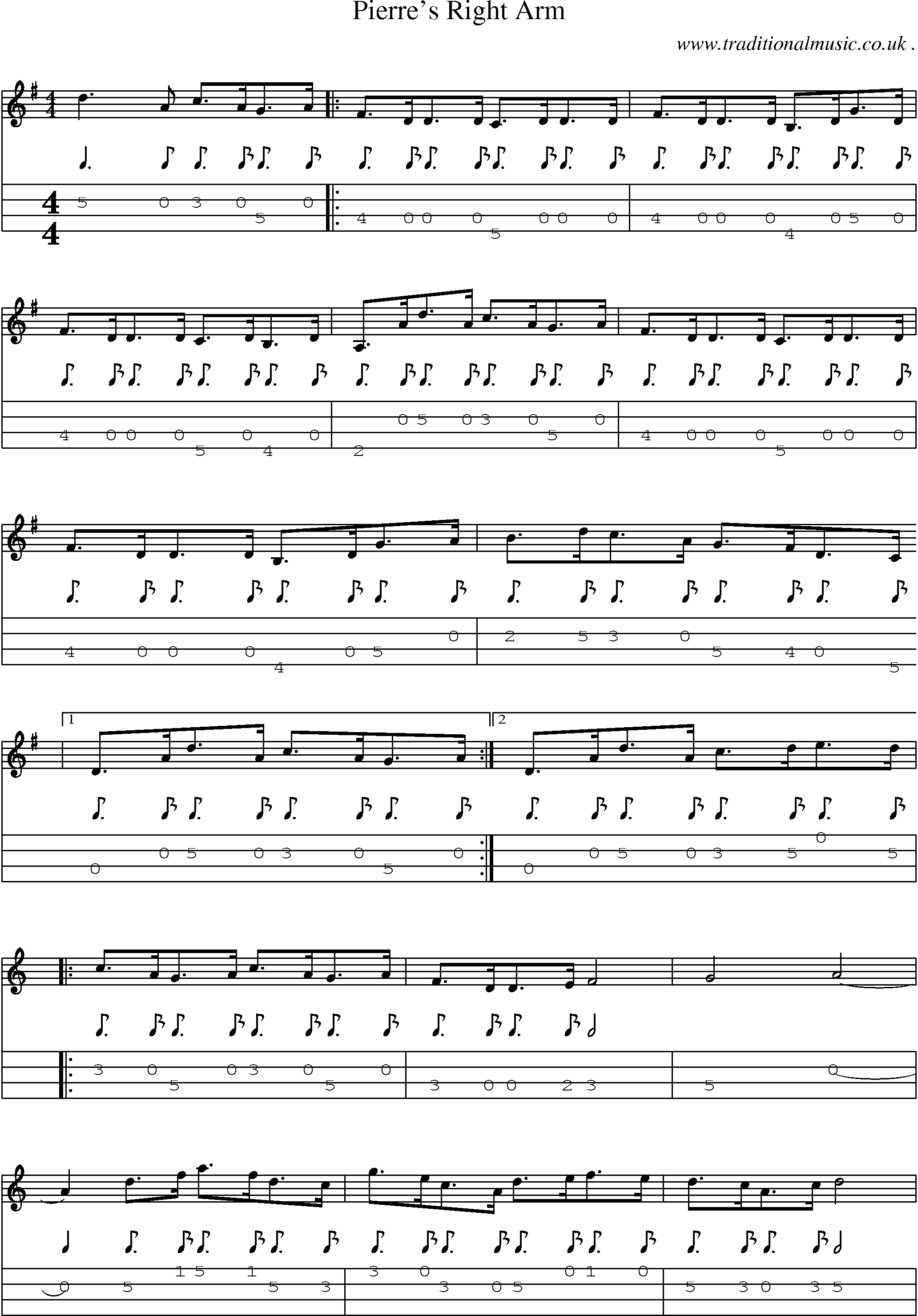 Sheet-Music and Mandolin Tabs for Pierres Right Arm
