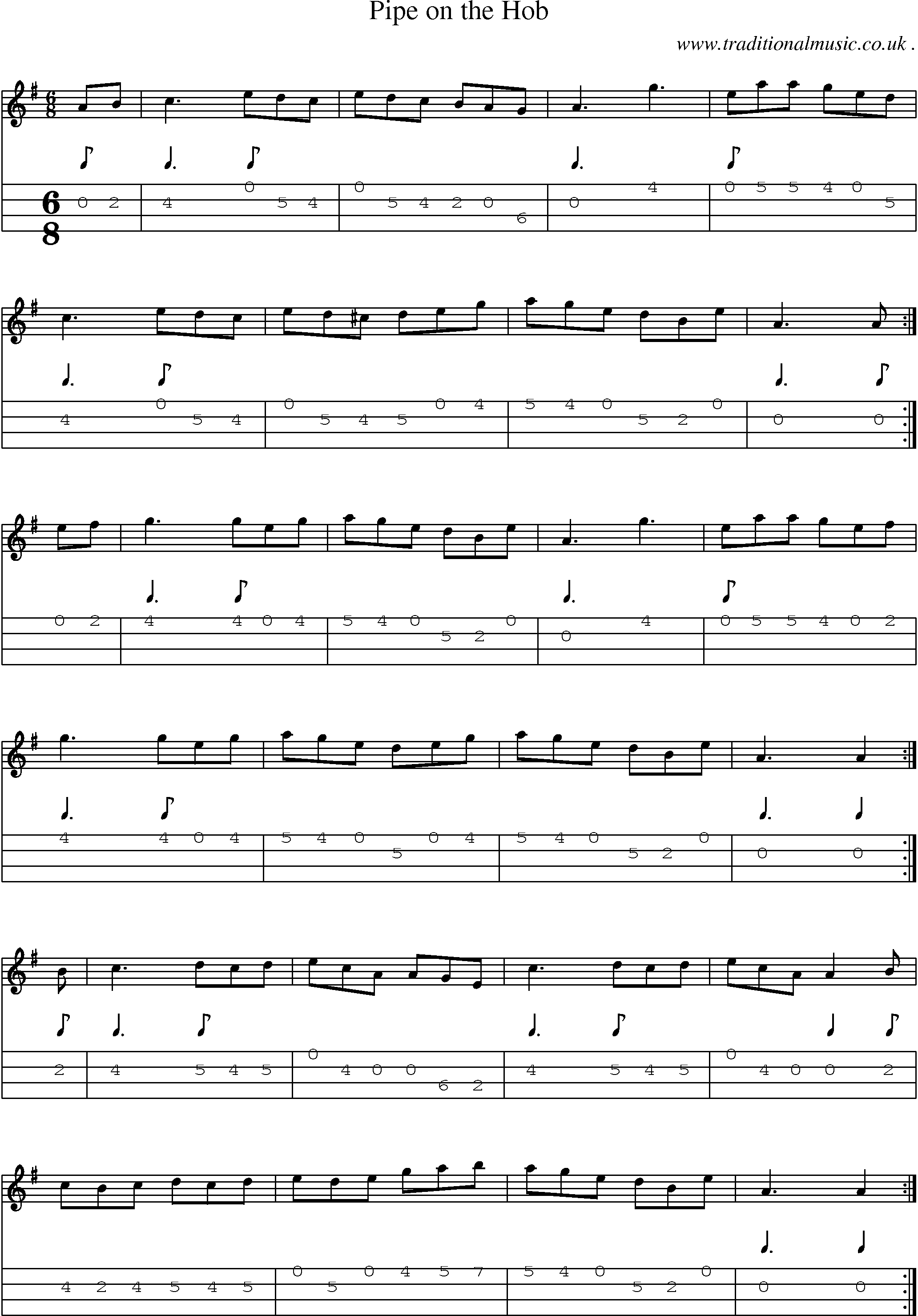 Sheet-Music and Mandolin Tabs for Pipe On The Hob