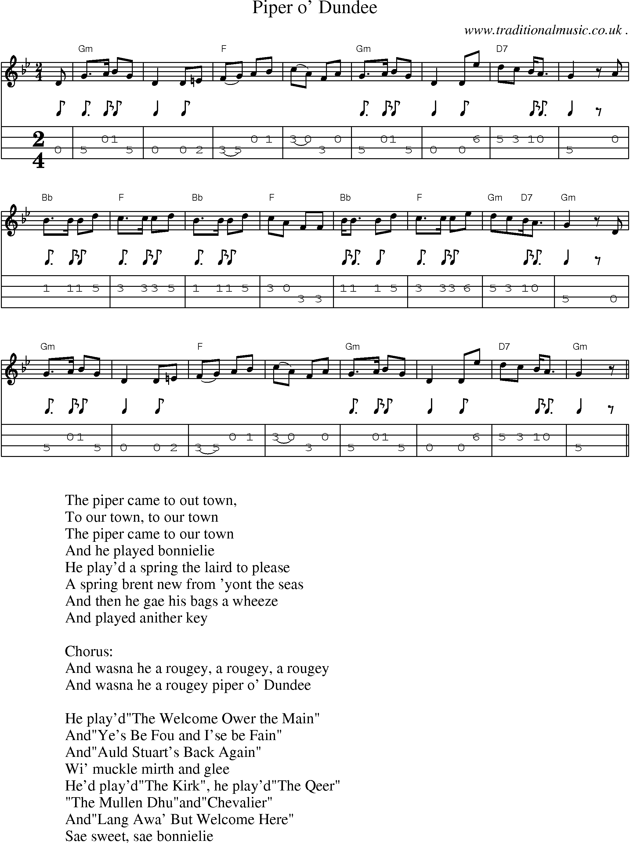 Sheet-Music and Mandolin Tabs for Piper O Dundee