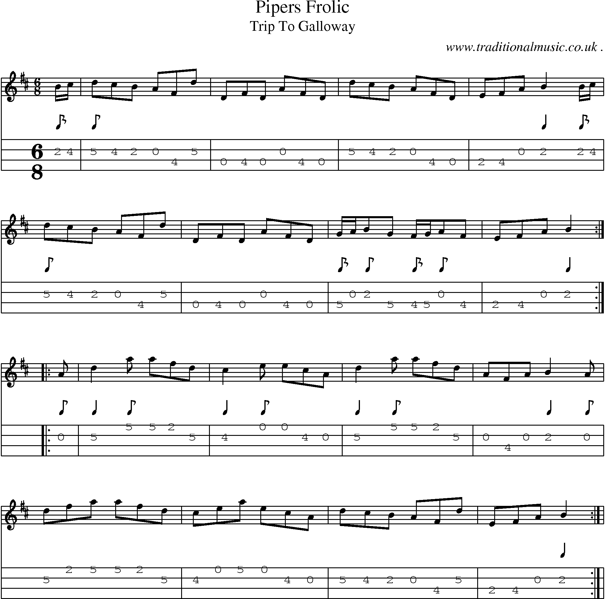 Sheet-Music and Mandolin Tabs for Pipers Frolic