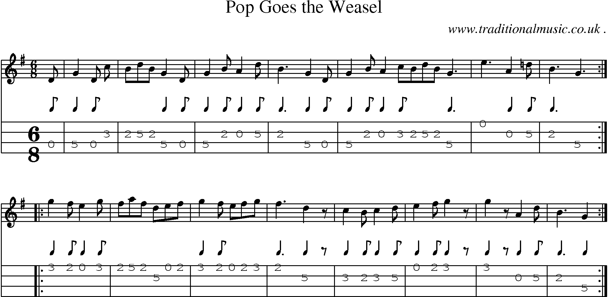 Sheet-Music and Mandolin Tabs for Pop Goes The Weasel