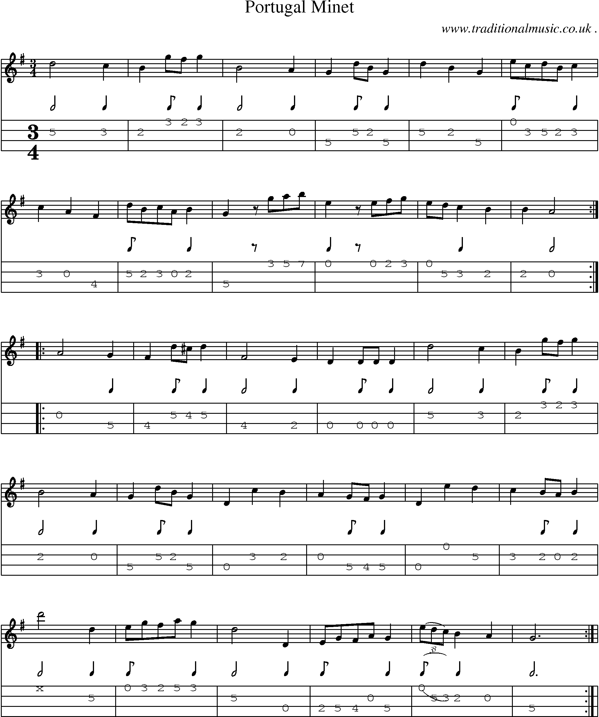 Sheet-Music and Mandolin Tabs for Portugal Minet
