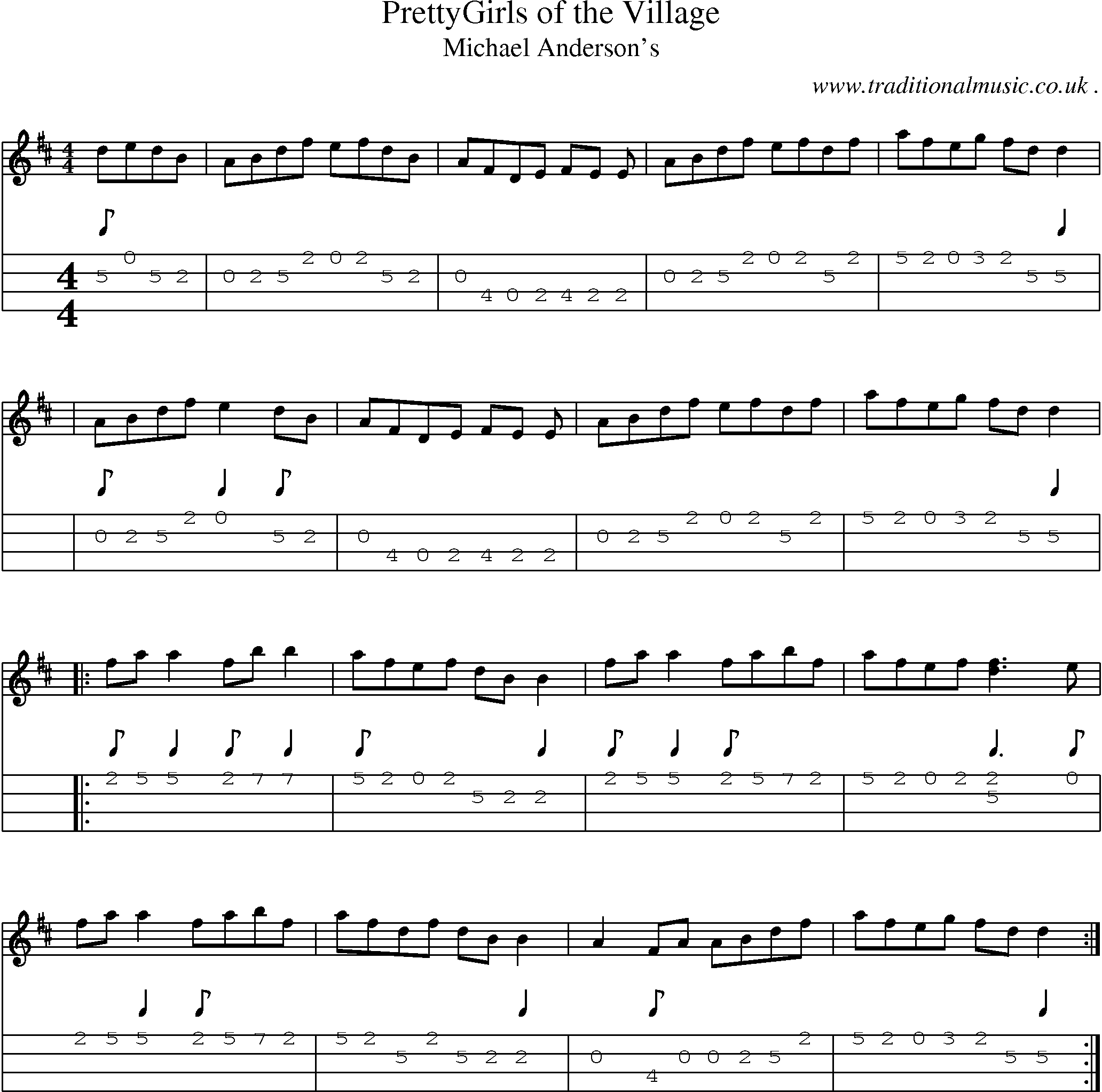 Sheet-Music and Mandolin Tabs for Prettygirls Of The Village