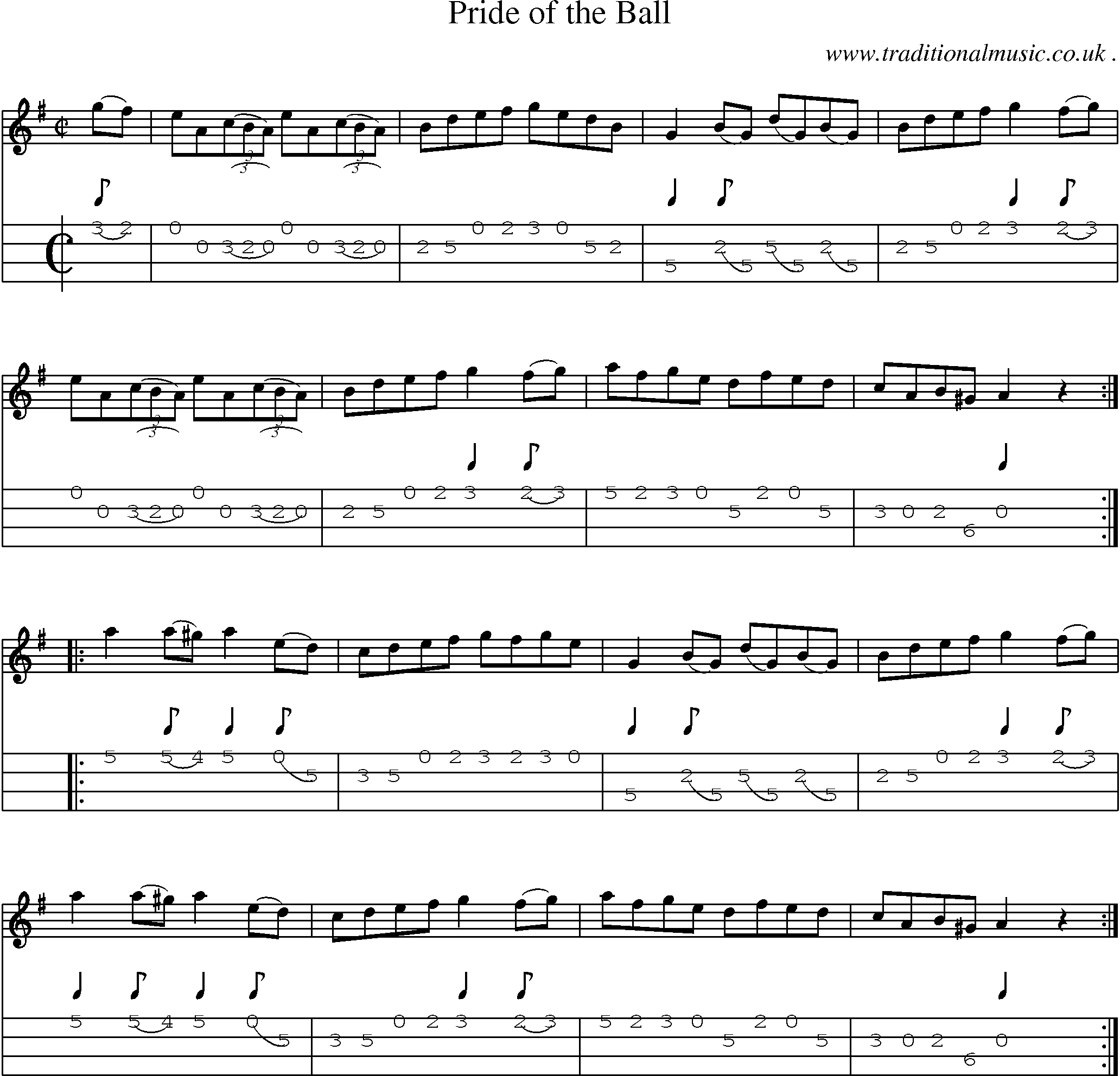 Sheet-Music and Mandolin Tabs for Pride Of The Ball