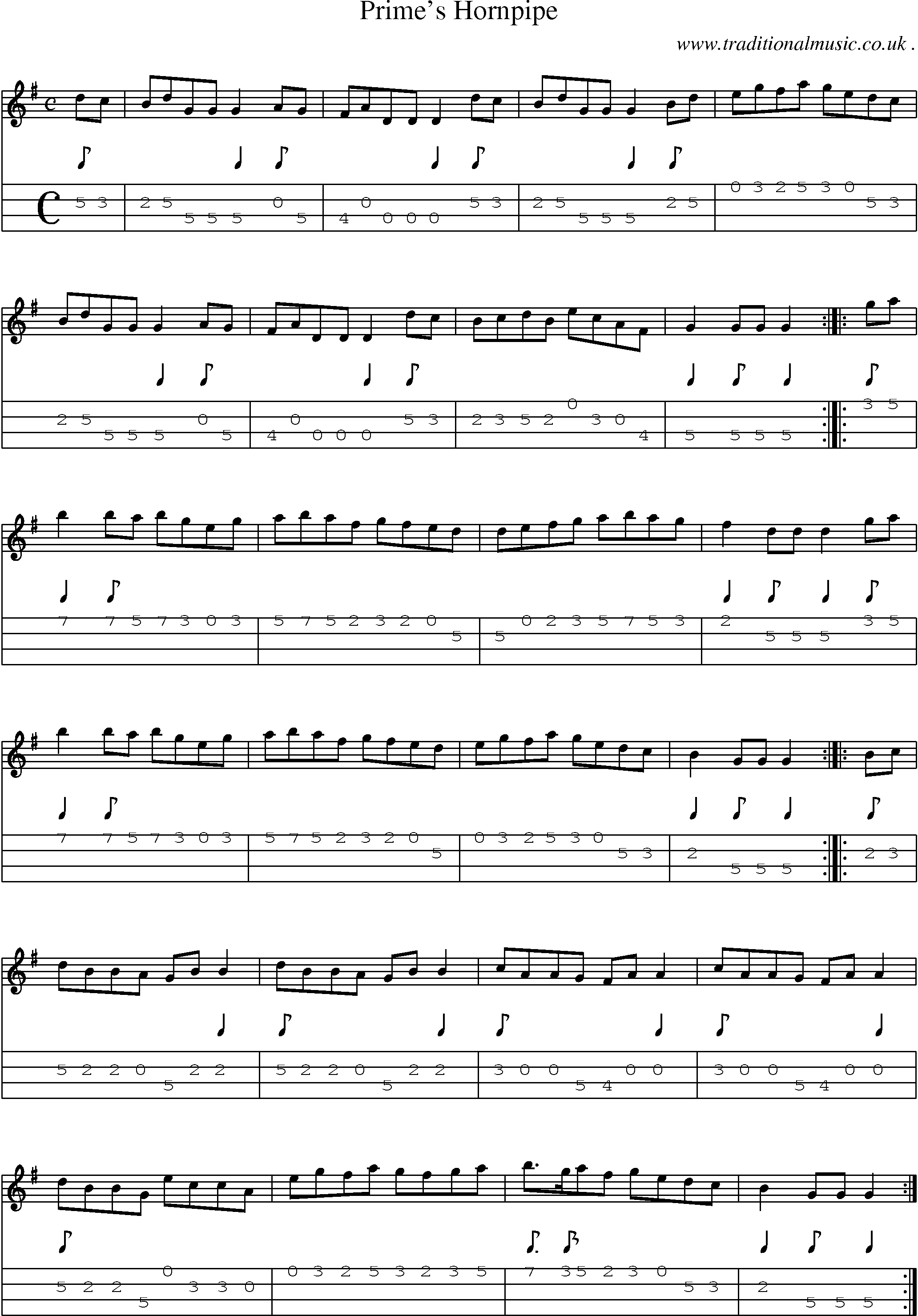 Sheet-Music and Mandolin Tabs for Primes Hornpipe