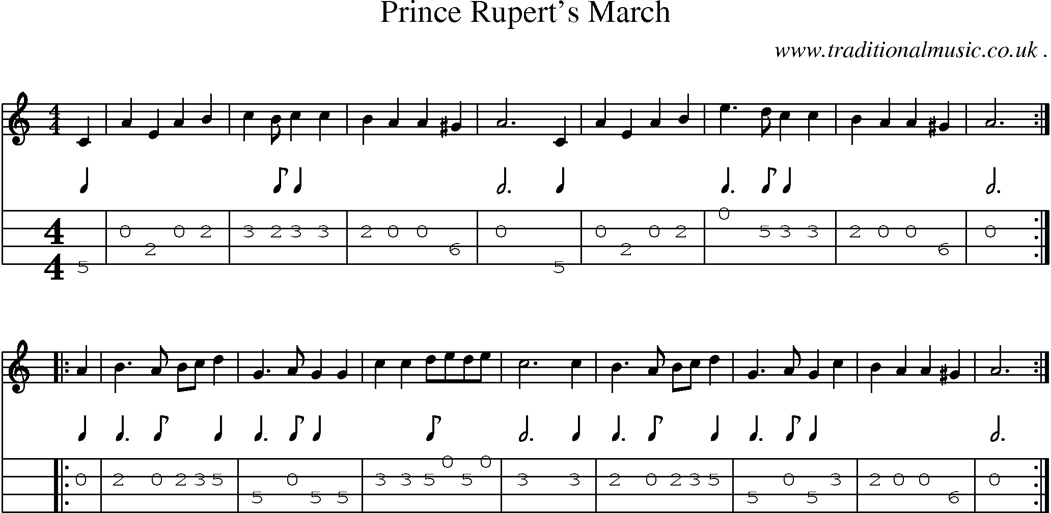 Sheet-Music and Mandolin Tabs for Prince Rupert March