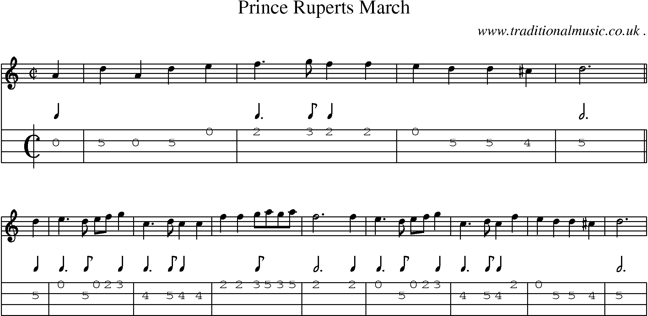 Sheet-Music and Mandolin Tabs for Prince Ruperts March