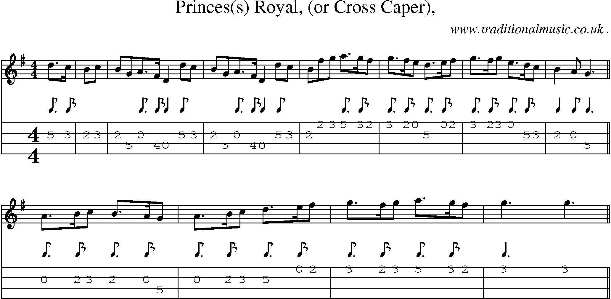 Sheet-Music and Mandolin Tabs for Princes(s) Royal (or Cross Caper) 