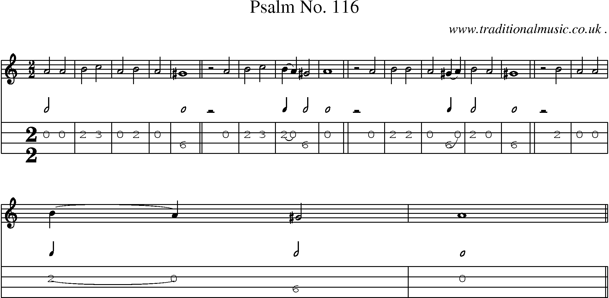 Sheet-Music and Mandolin Tabs for Psalm No 116