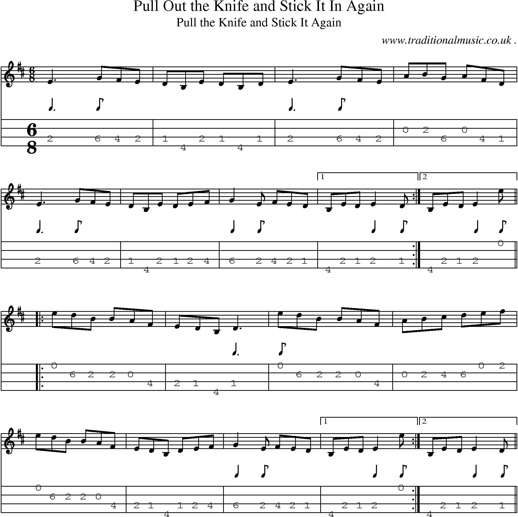 Sheet-Music and Mandolin Tabs for Pull Out The Knife And Stick It In Again