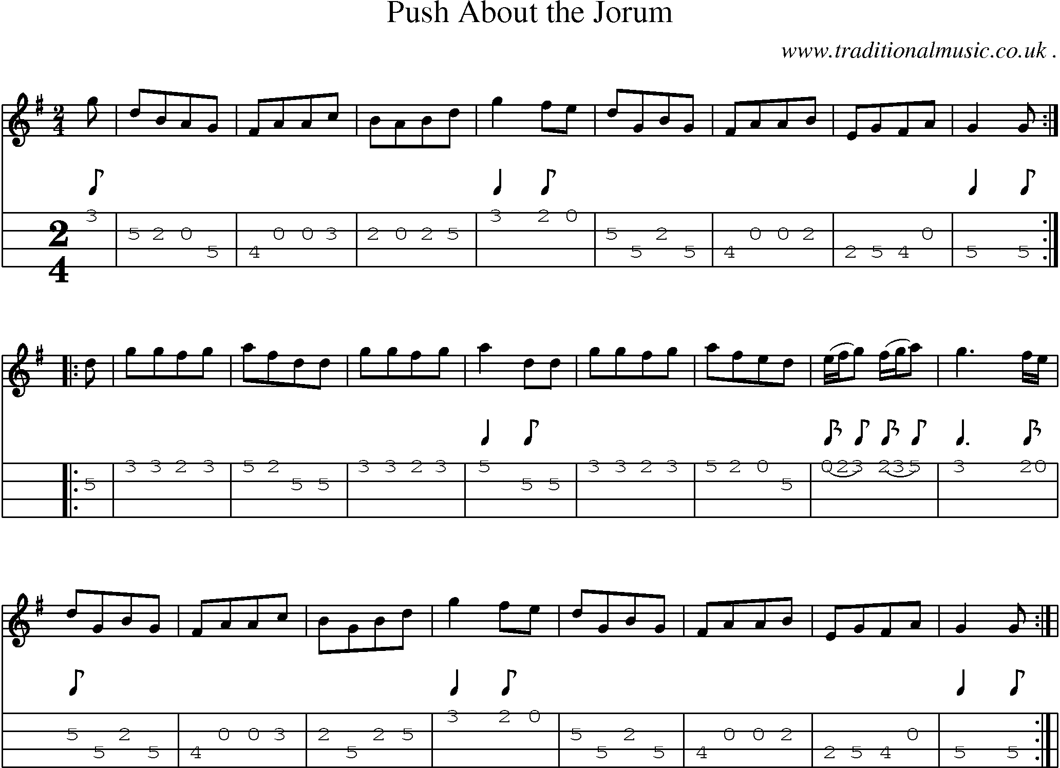 Sheet-Music and Mandolin Tabs for Push About The Jorum
