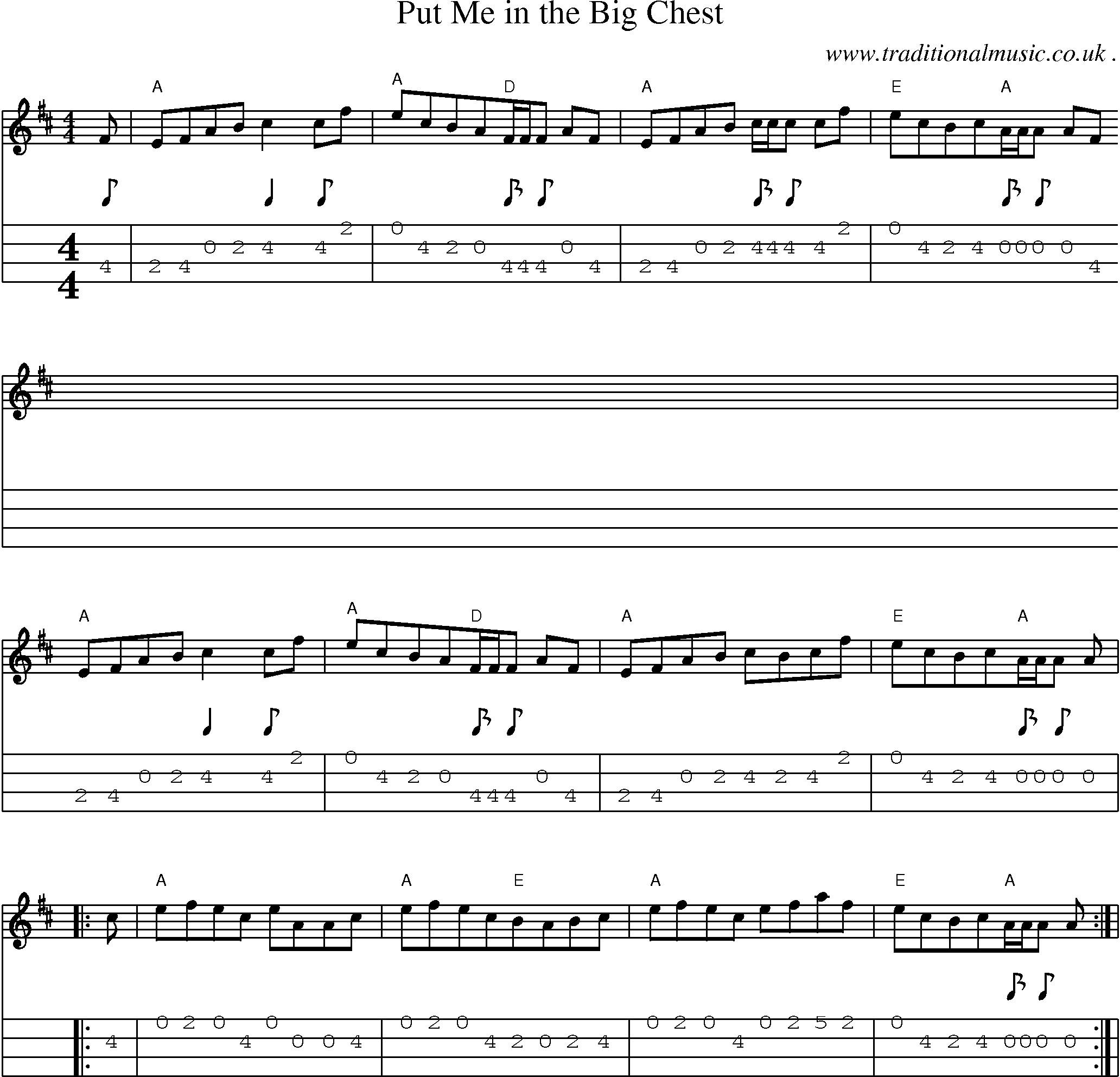 Sheet-Music and Mandolin Tabs for Put Me In The Big Chest