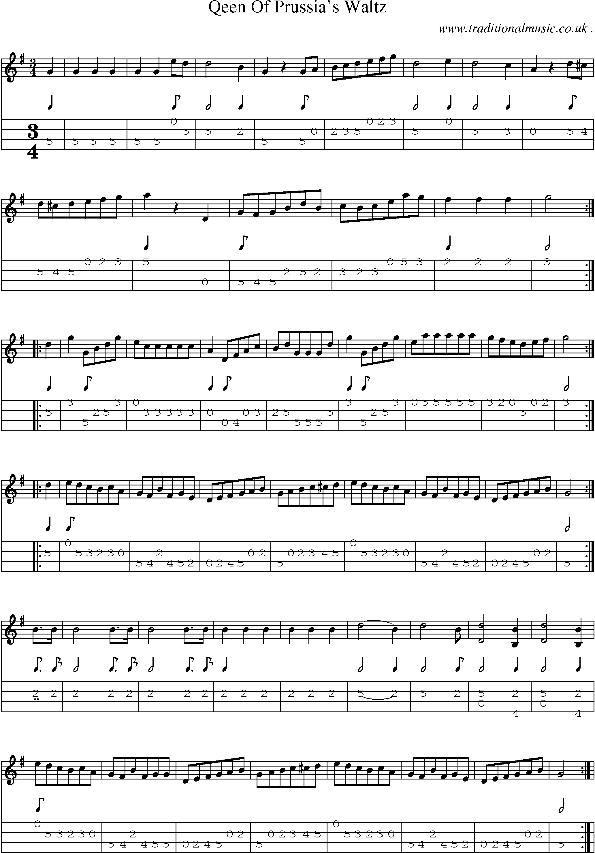 Sheet-Music and Mandolin Tabs for Qeen Of Prussias Waltz