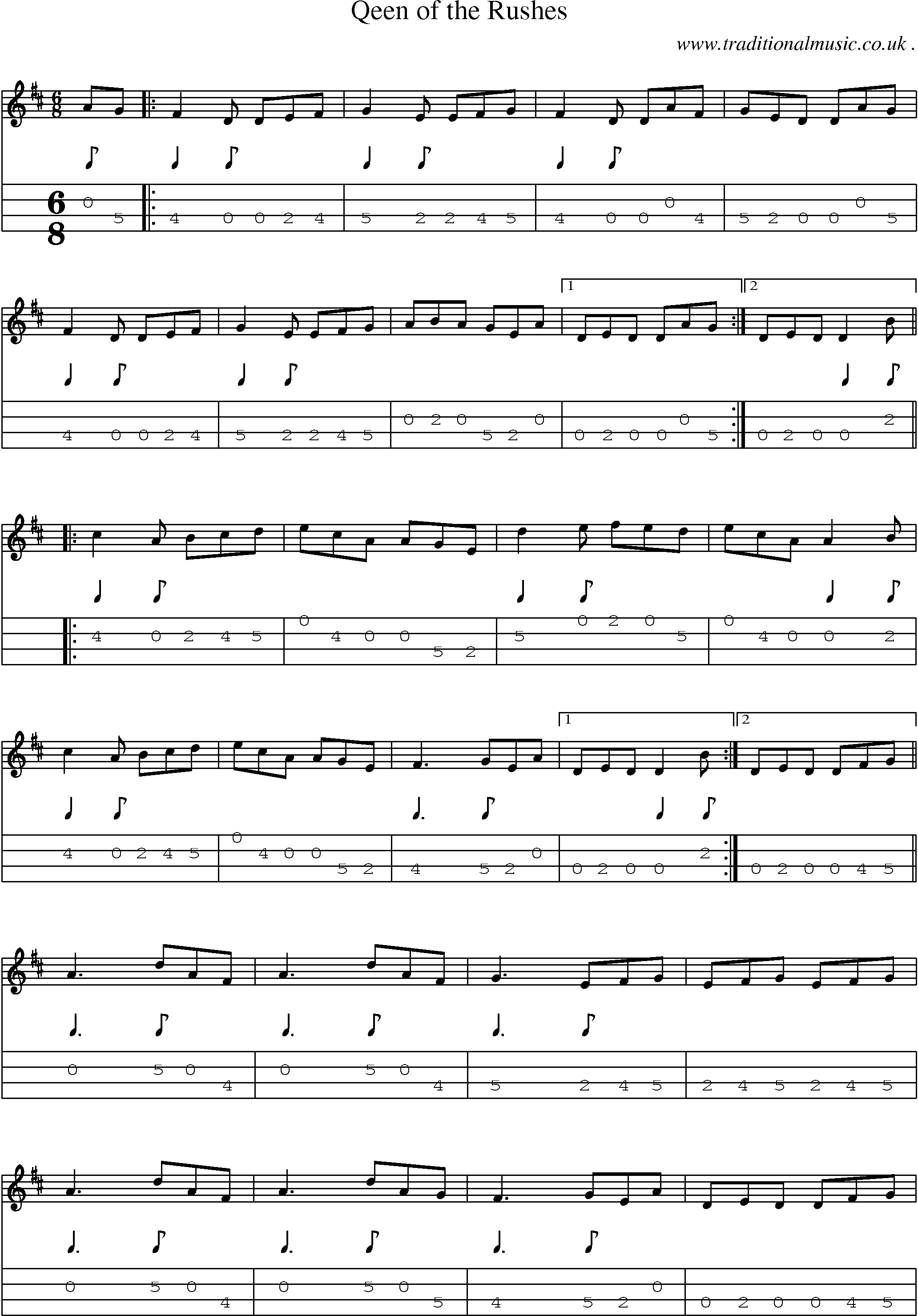Sheet-Music and Mandolin Tabs for Qeen Of The Rushes