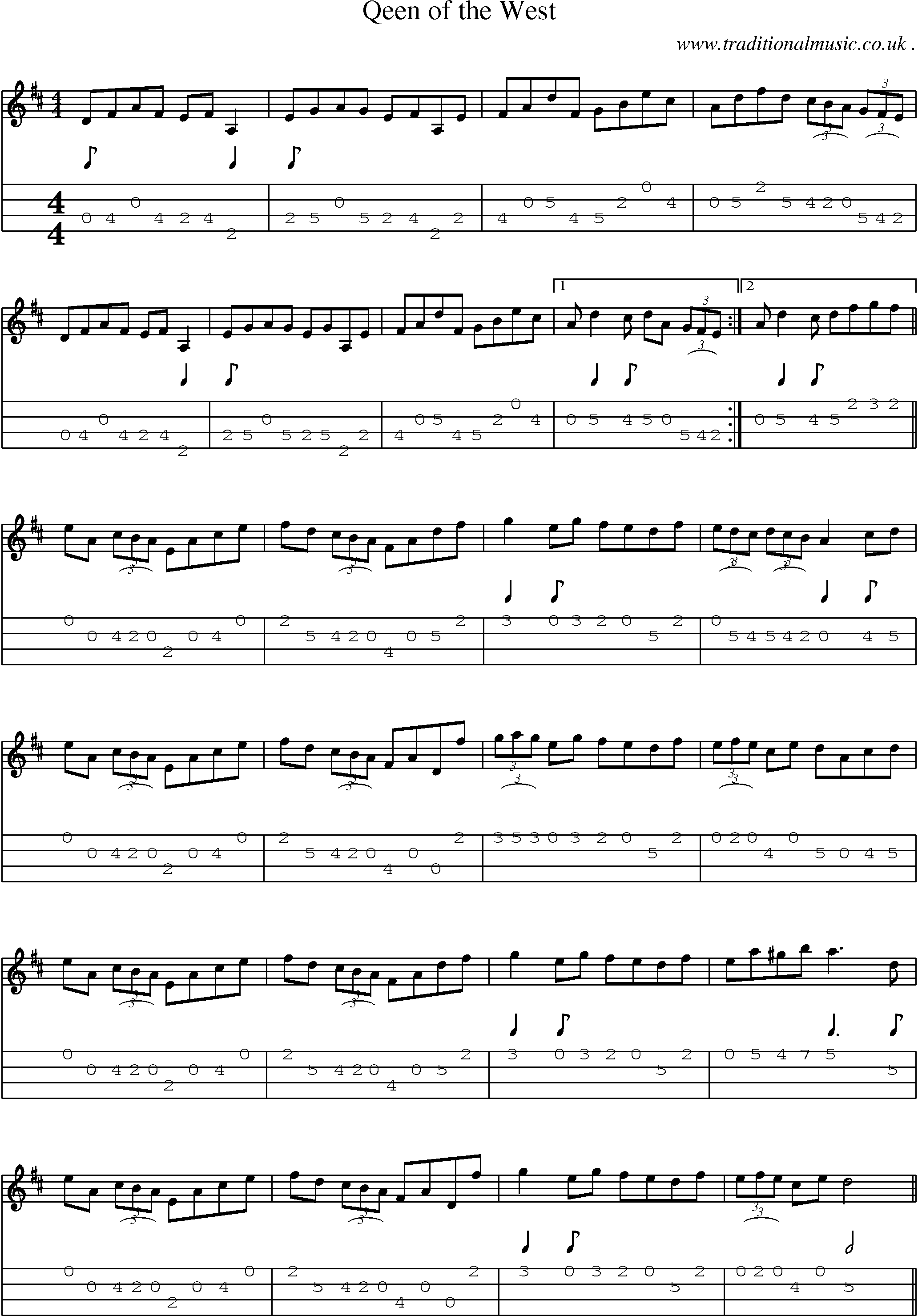 Sheet-Music and Mandolin Tabs for Qeen Of The West